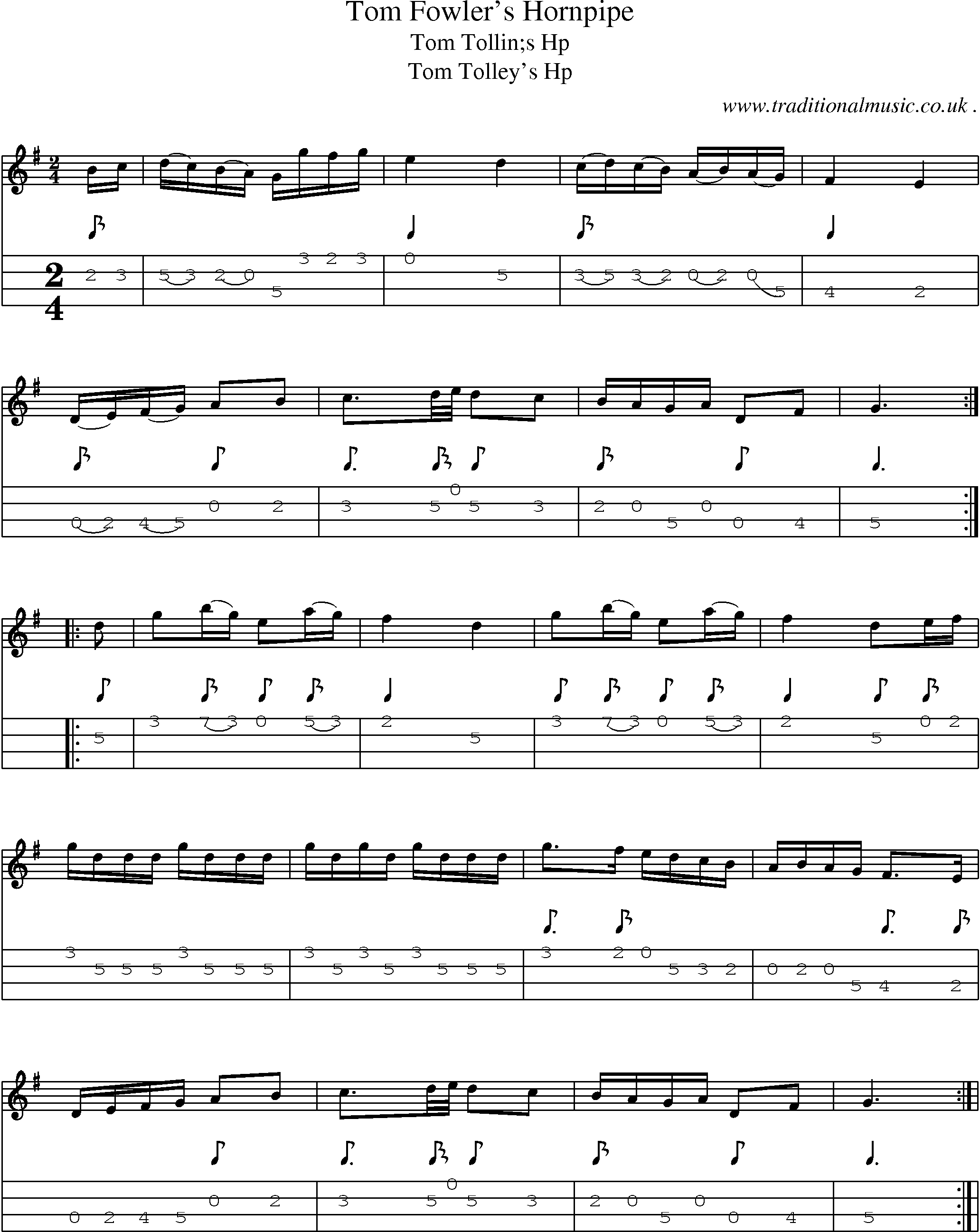 Sheet-Music and Mandolin Tabs for Tom Fowler Hornpipe