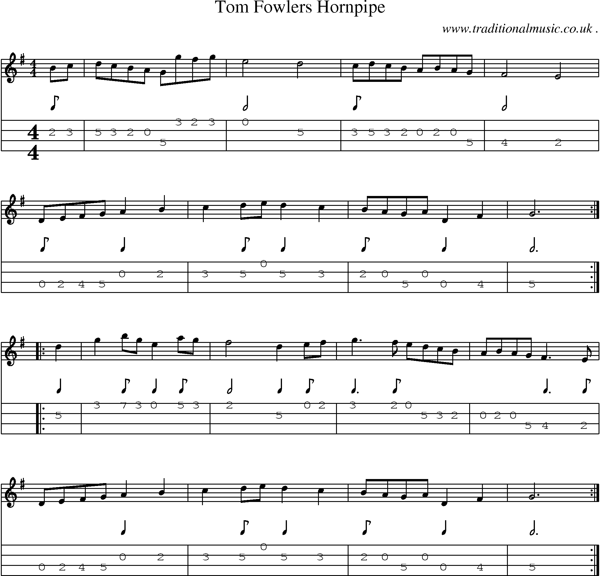 Sheet-Music and Mandolin Tabs for Tom Fowlers Hornpipe