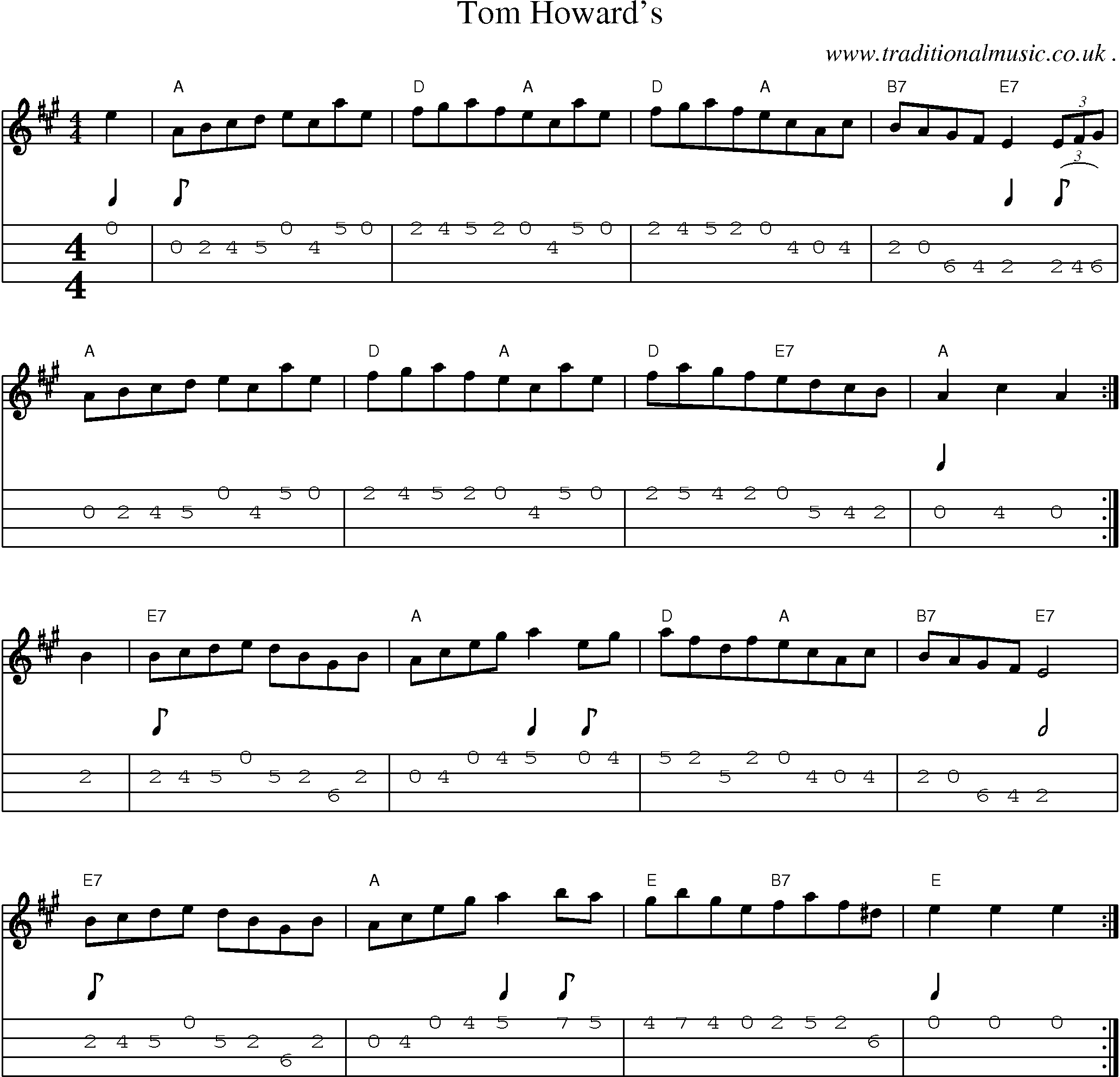 Sheet-Music and Mandolin Tabs for Tom Howards