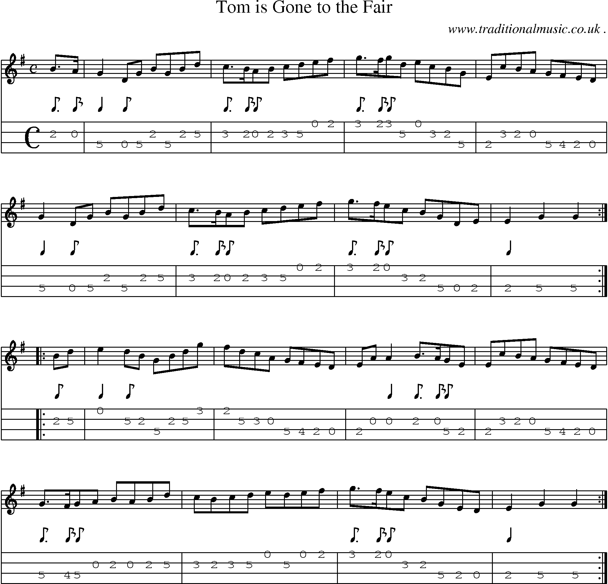 Sheet-Music and Mandolin Tabs for Tom Is Gone To The Fair