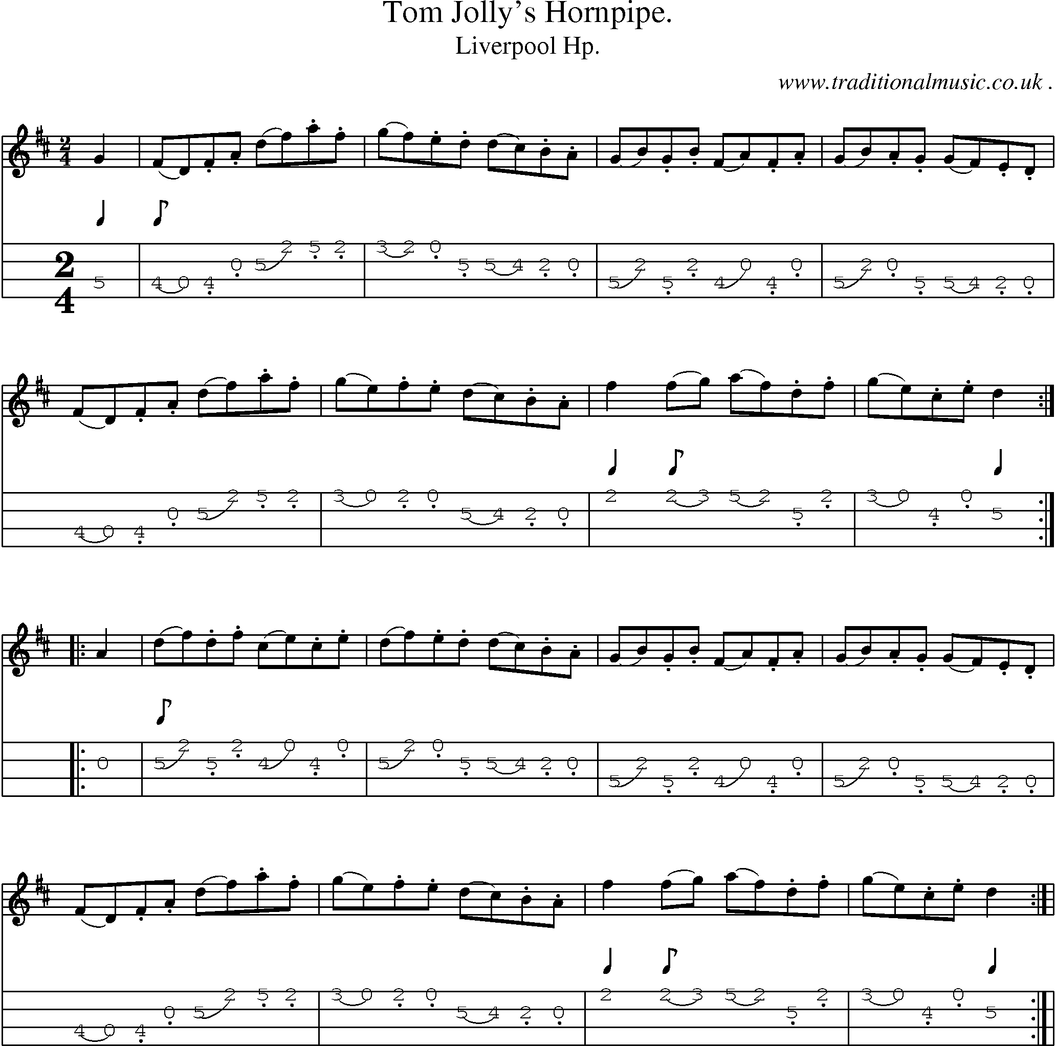 Sheet-Music and Mandolin Tabs for Tom Jollys Hornpipe