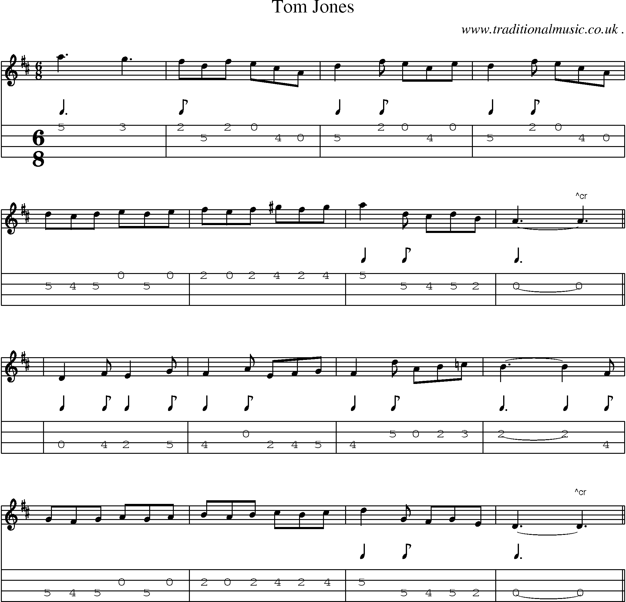 Sheet-Music and Mandolin Tabs for Tom Jones