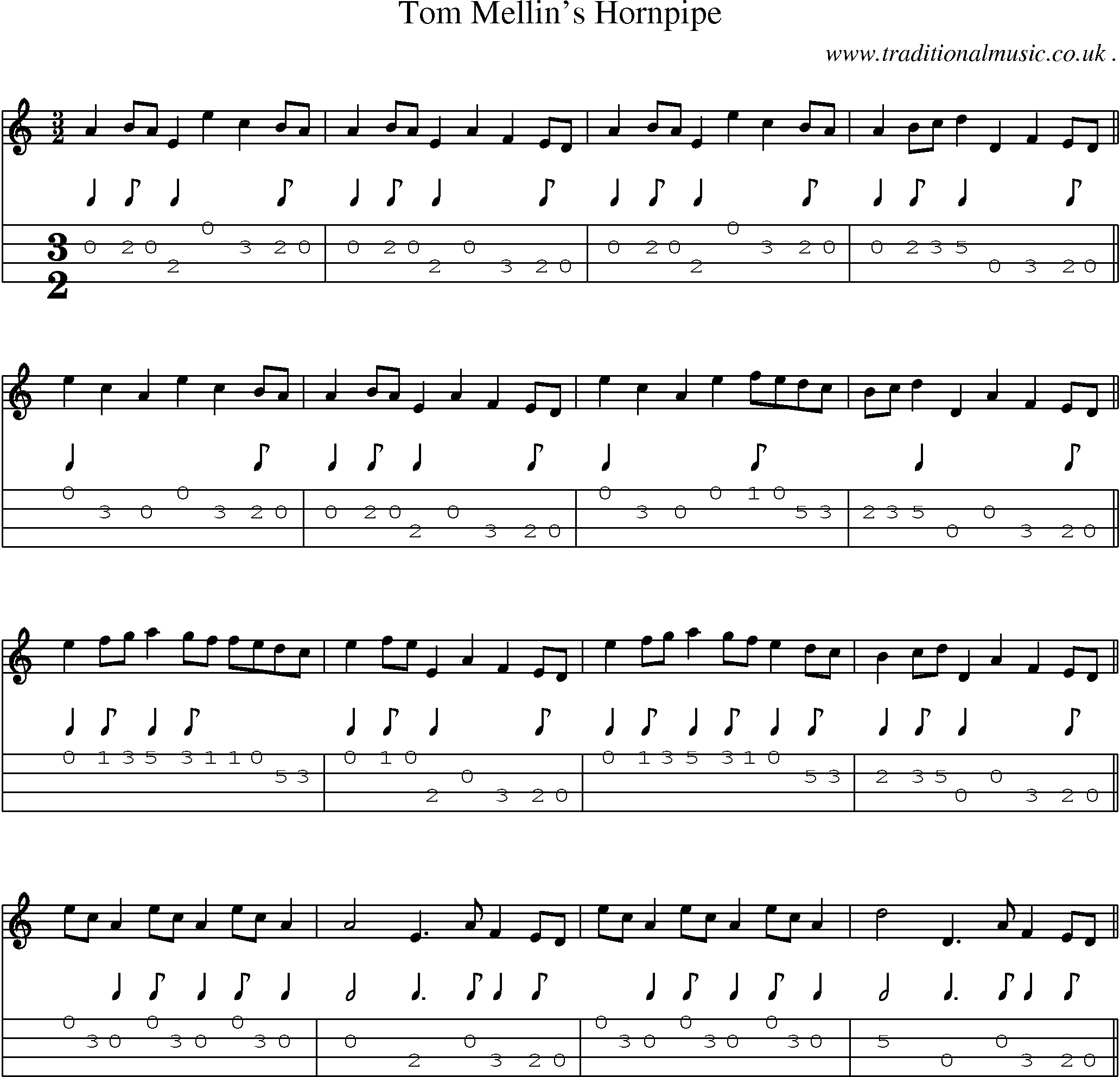Sheet-Music and Mandolin Tabs for Tom Mellins Hornpipe