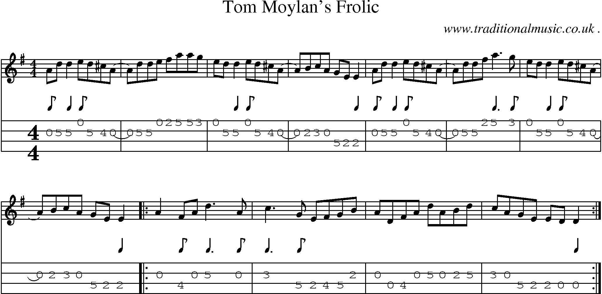 Sheet-Music and Mandolin Tabs for Tom Moylans Frolic