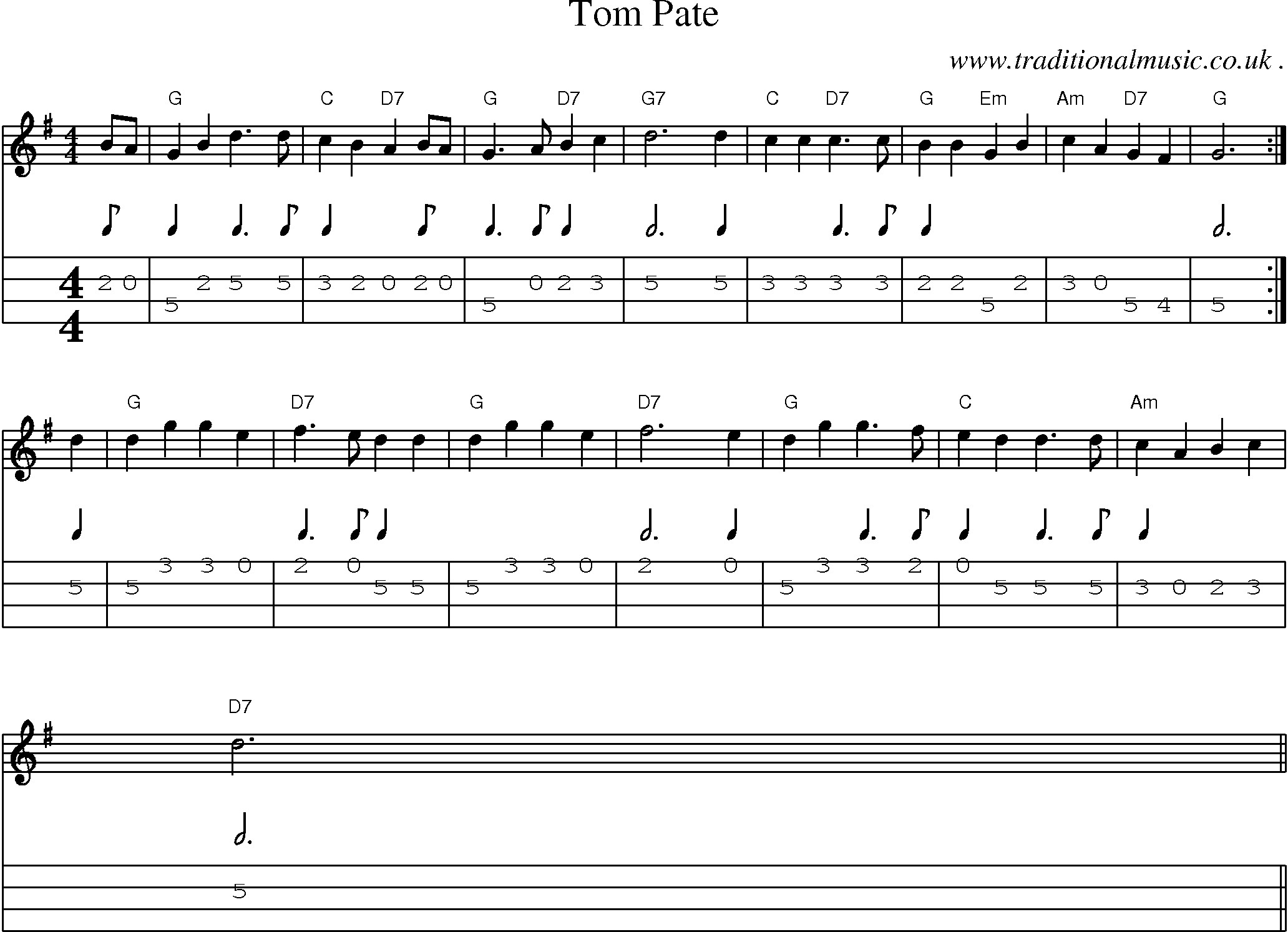 Sheet-Music and Mandolin Tabs for Tom Pate