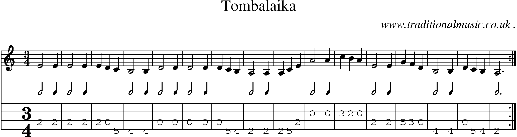 Sheet-Music and Mandolin Tabs for Tombalaika