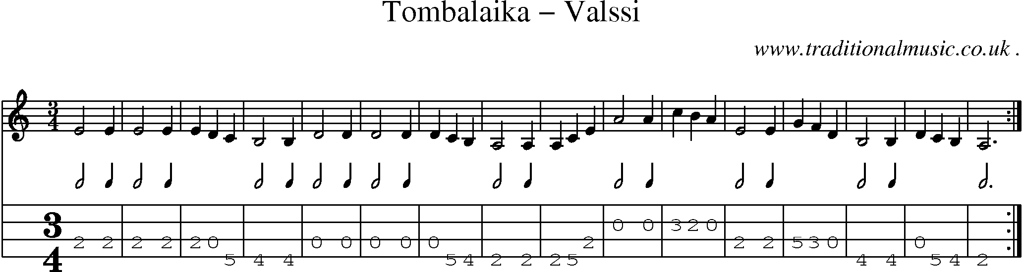 Sheet-Music and Mandolin Tabs for Tombalaika Valssi