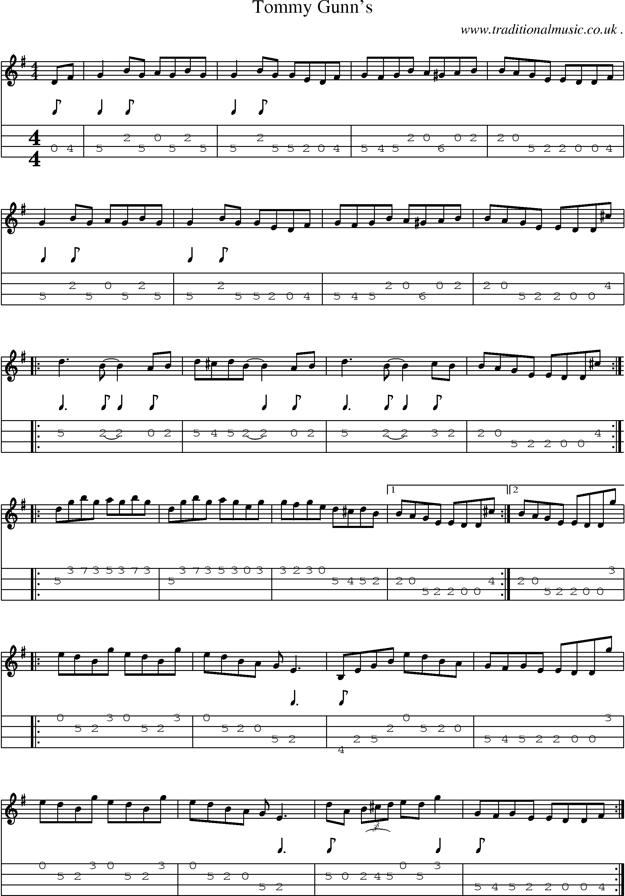 Sheet-Music and Mandolin Tabs for Tommy Gunns