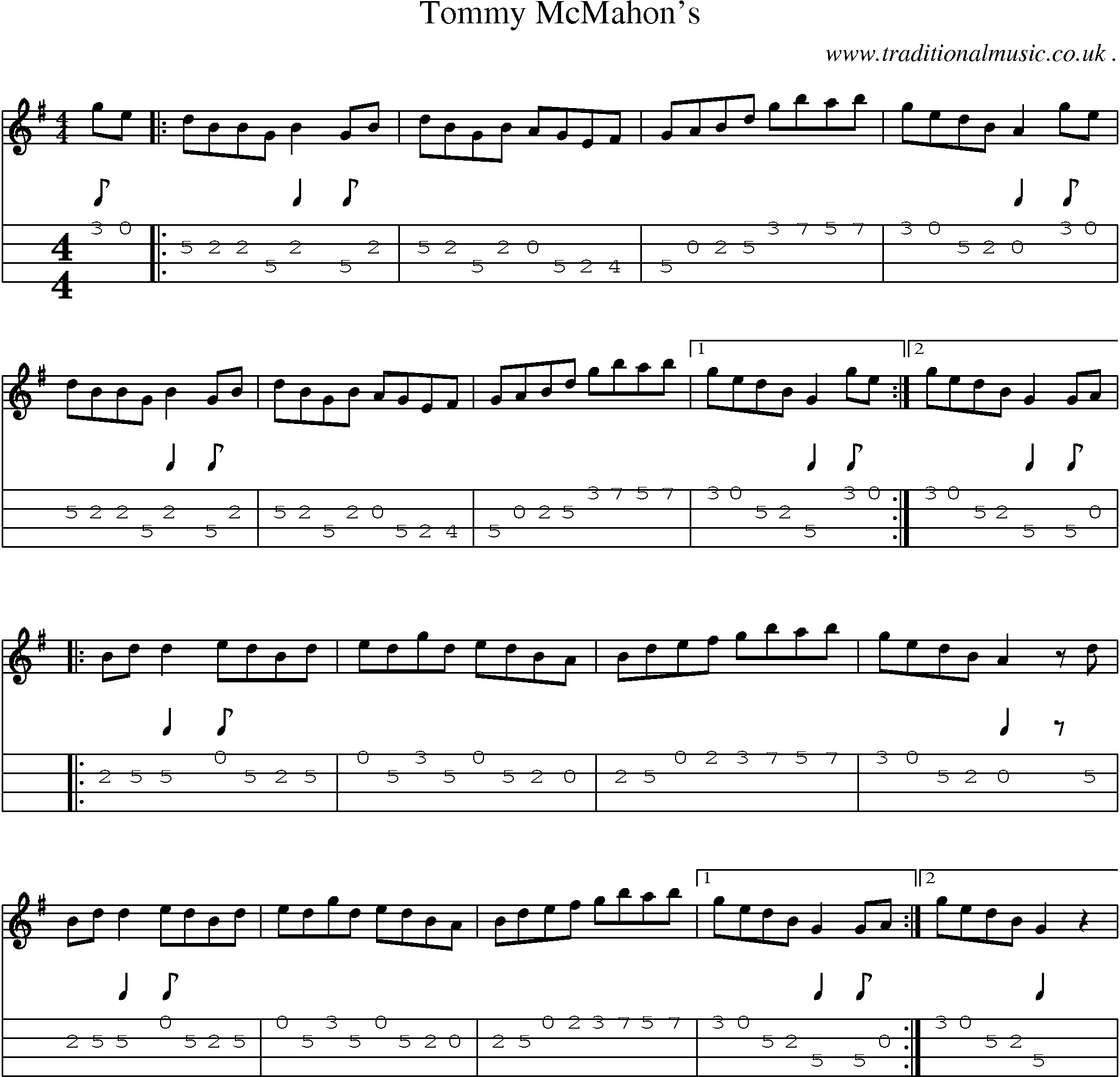 Sheet-Music and Mandolin Tabs for Tommy Mcmahons