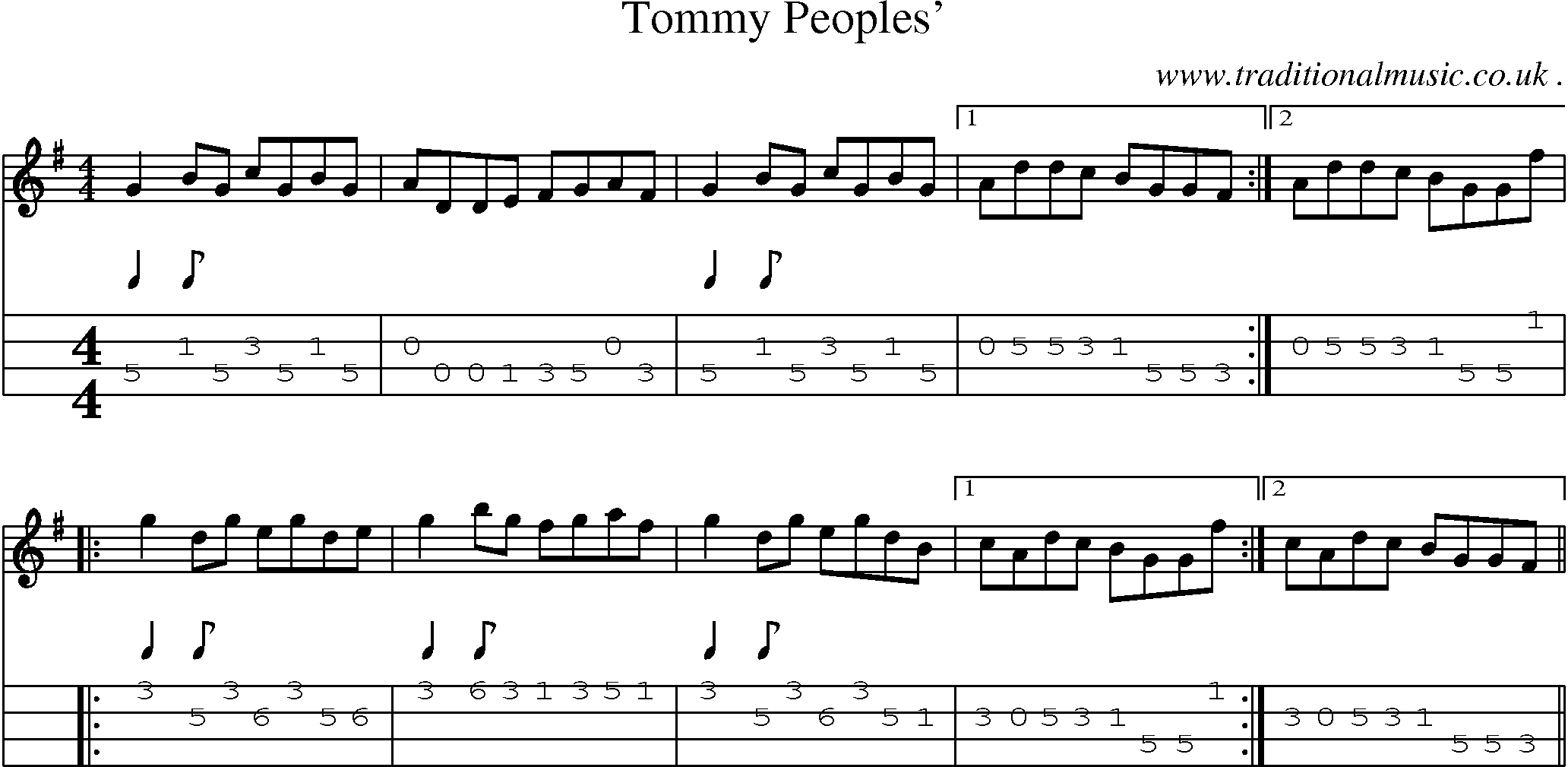 Sheet-Music and Mandolin Tabs for Tommy People
