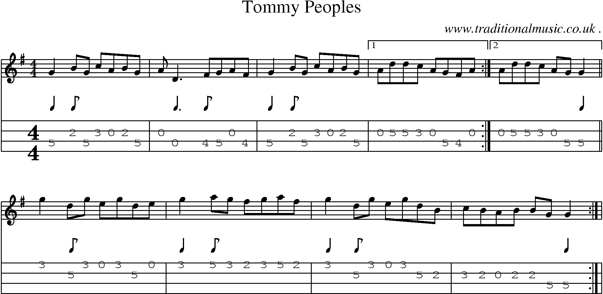 Sheet-Music and Mandolin Tabs for Tommy Peoples