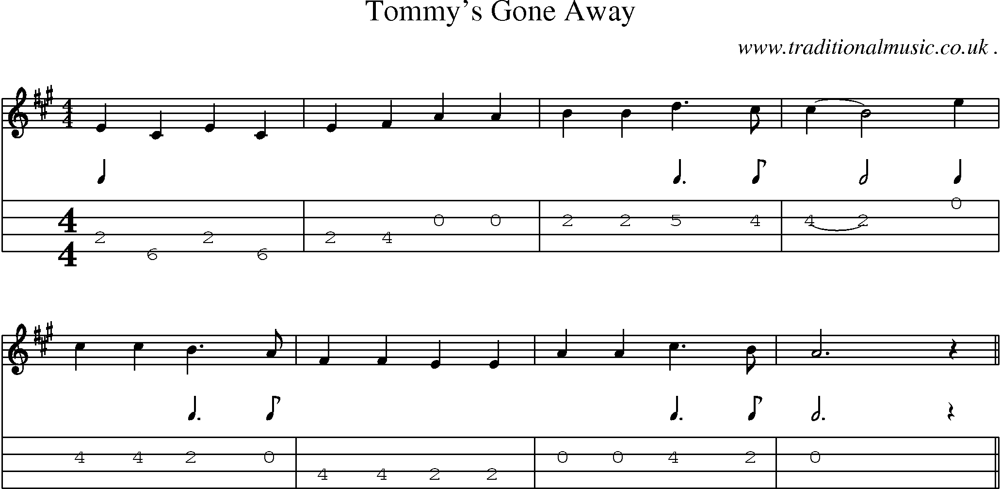 Sheet-Music and Mandolin Tabs for Tommys Gone Away