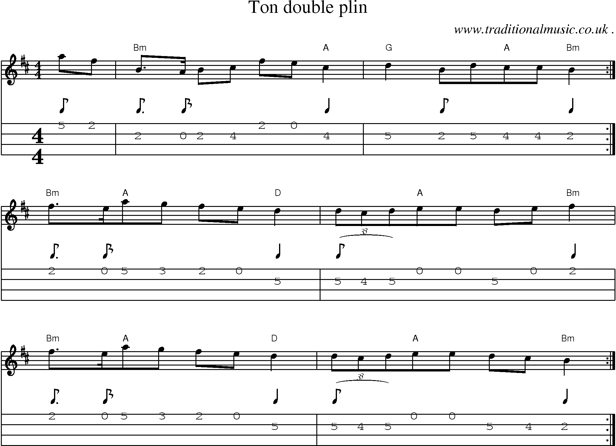 Sheet-Music and Mandolin Tabs for Ton Double Plin
