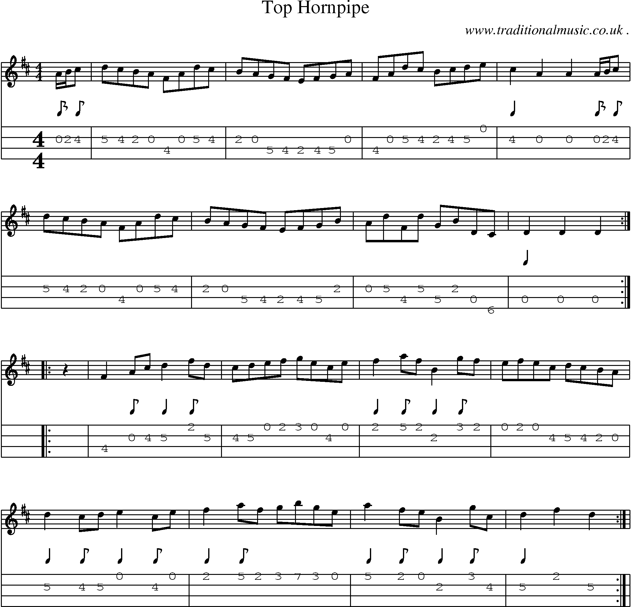 Sheet-Music and Mandolin Tabs for Top Hornpipe