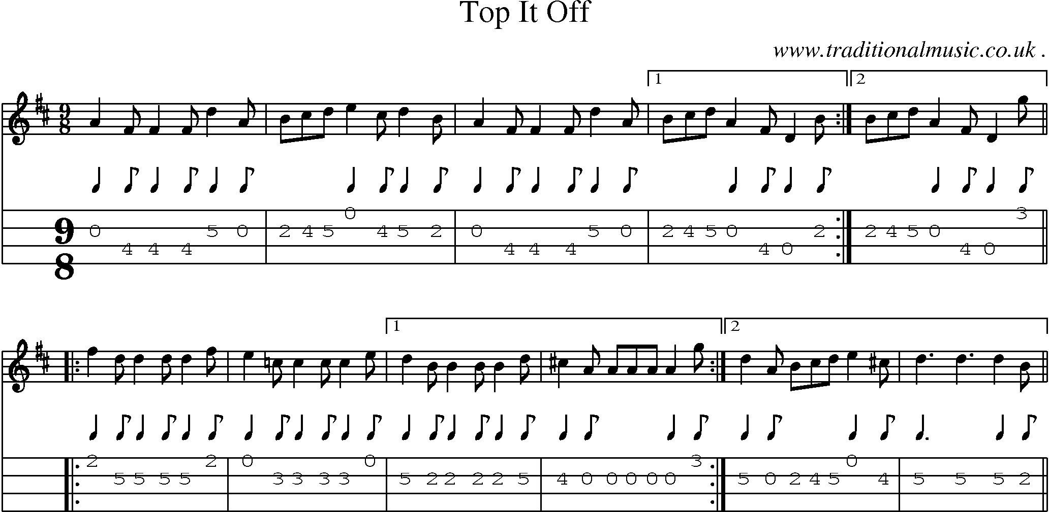 Sheet-Music and Mandolin Tabs for Top It Off