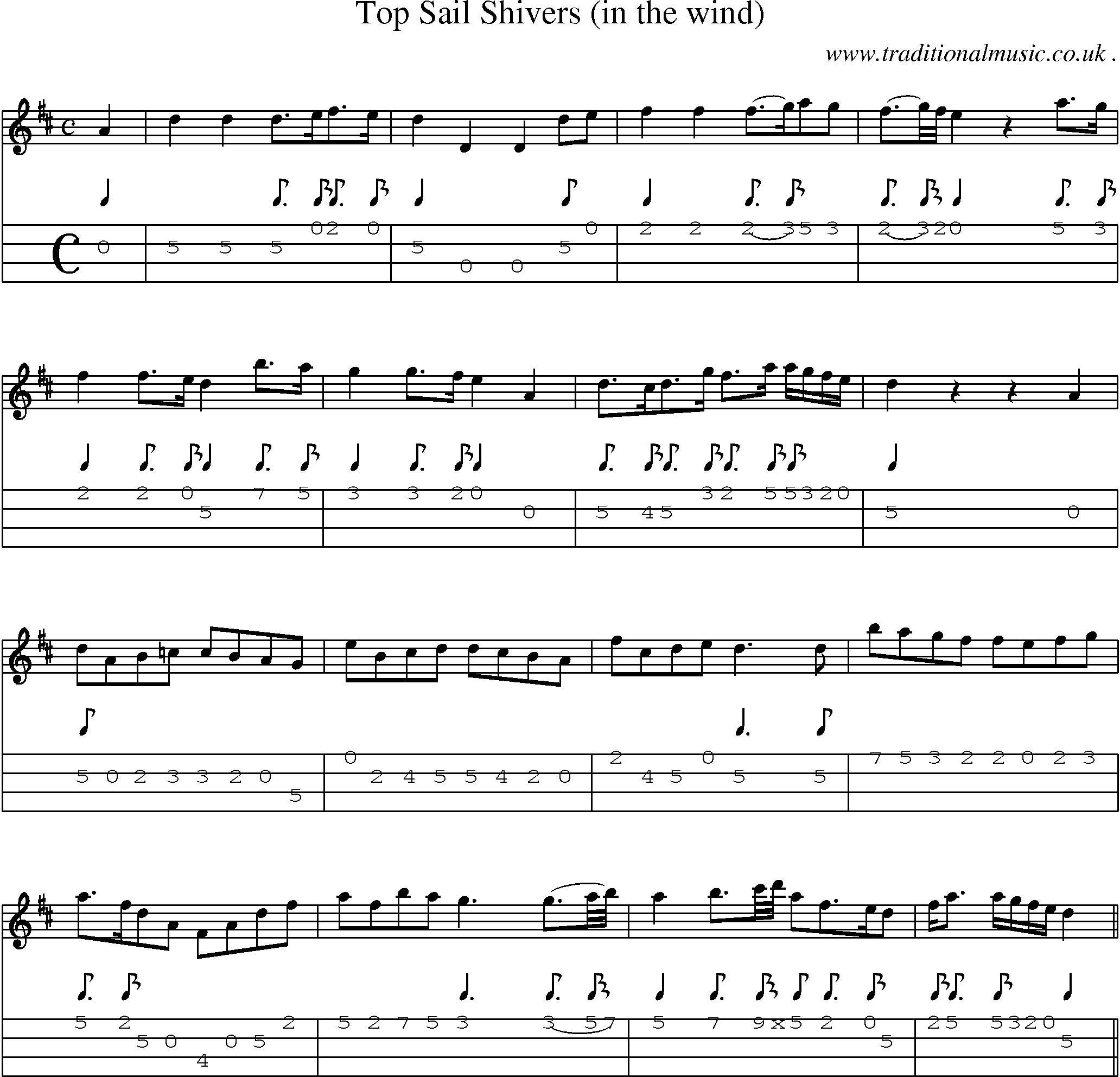 Sheet-Music and Mandolin Tabs for Top Sail Shivers (in The Wind)