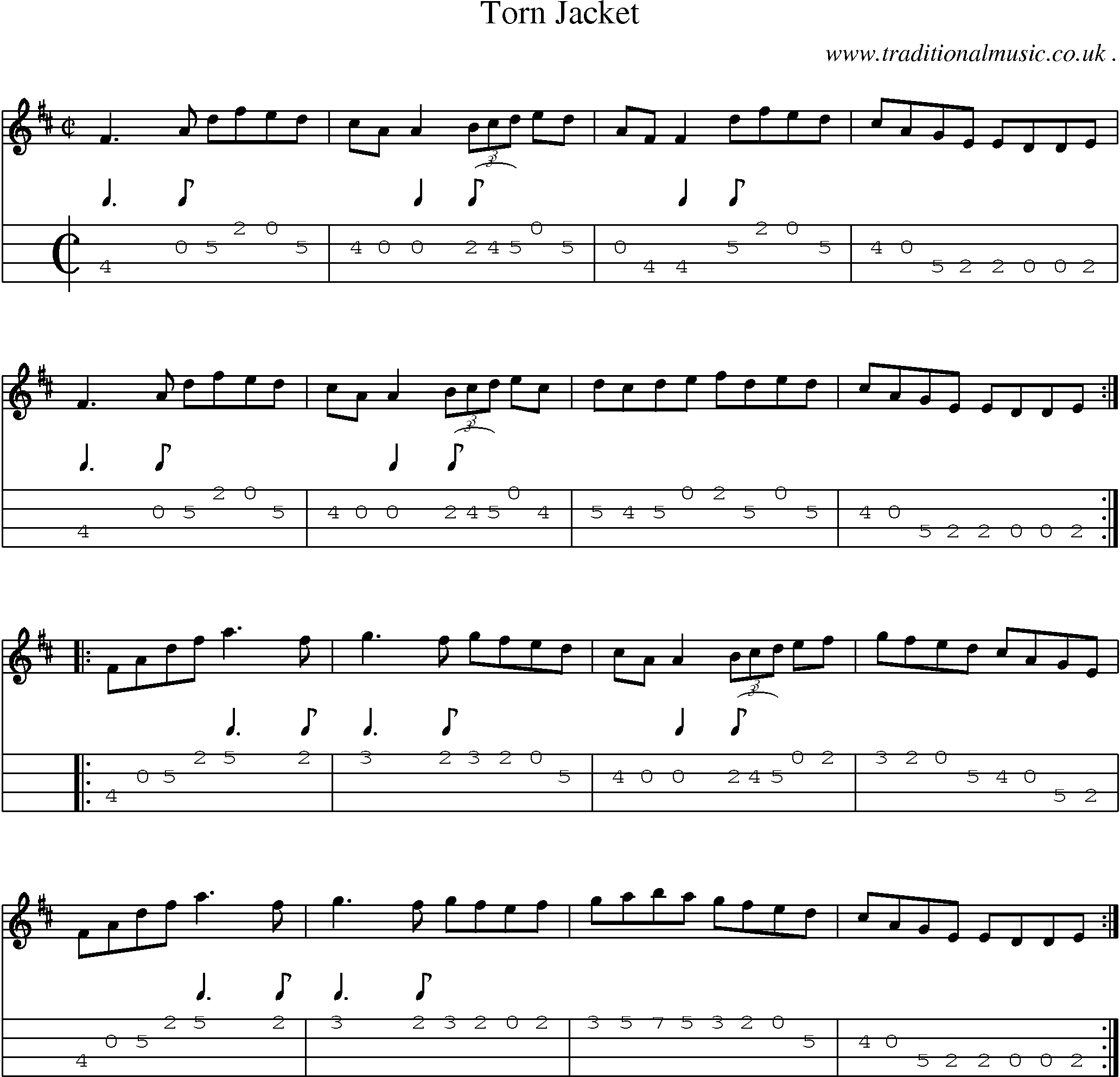Sheet-Music and Mandolin Tabs for Torn Jacket
