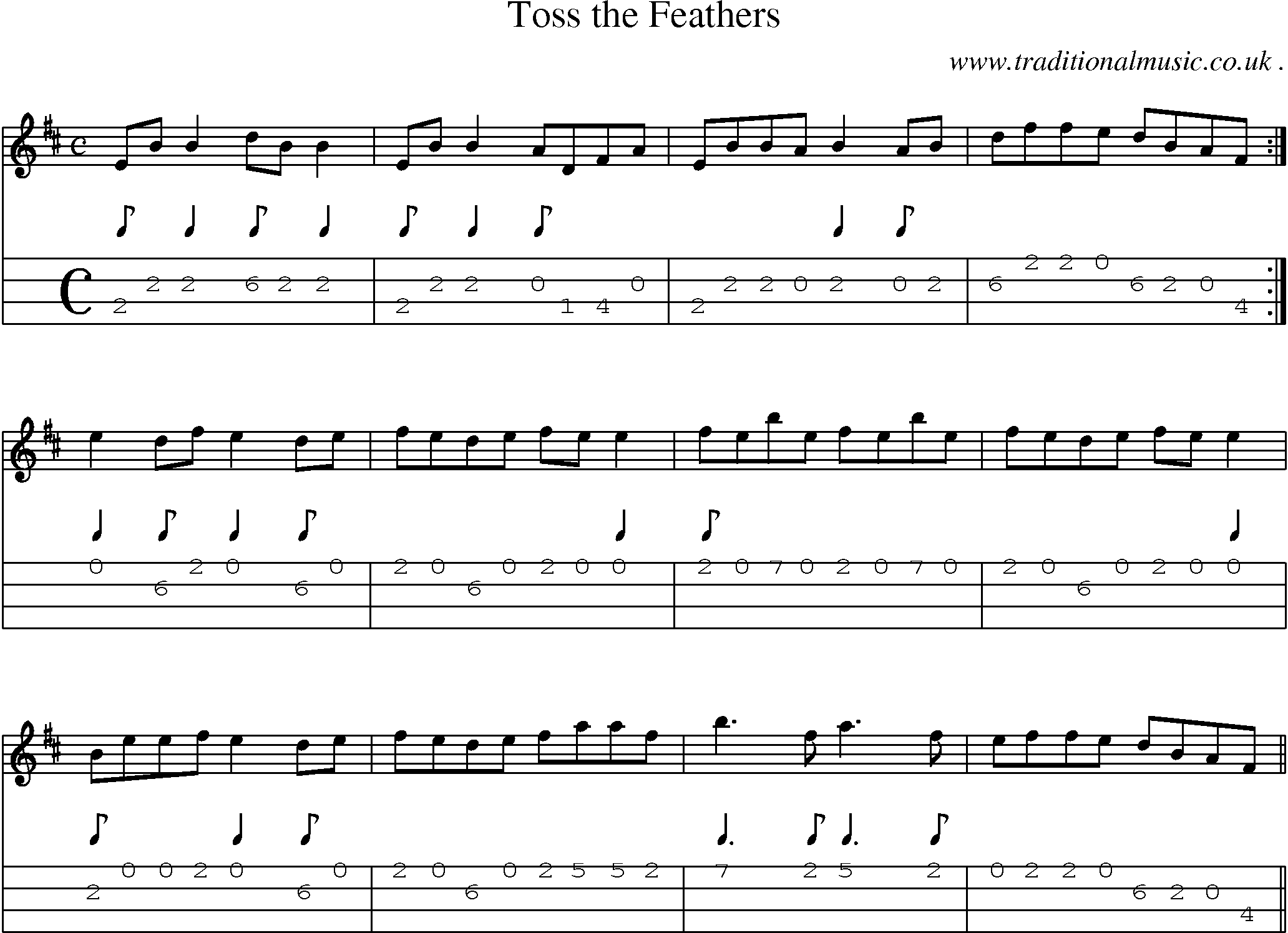 Sheet-Music and Mandolin Tabs for Toss The Feathers