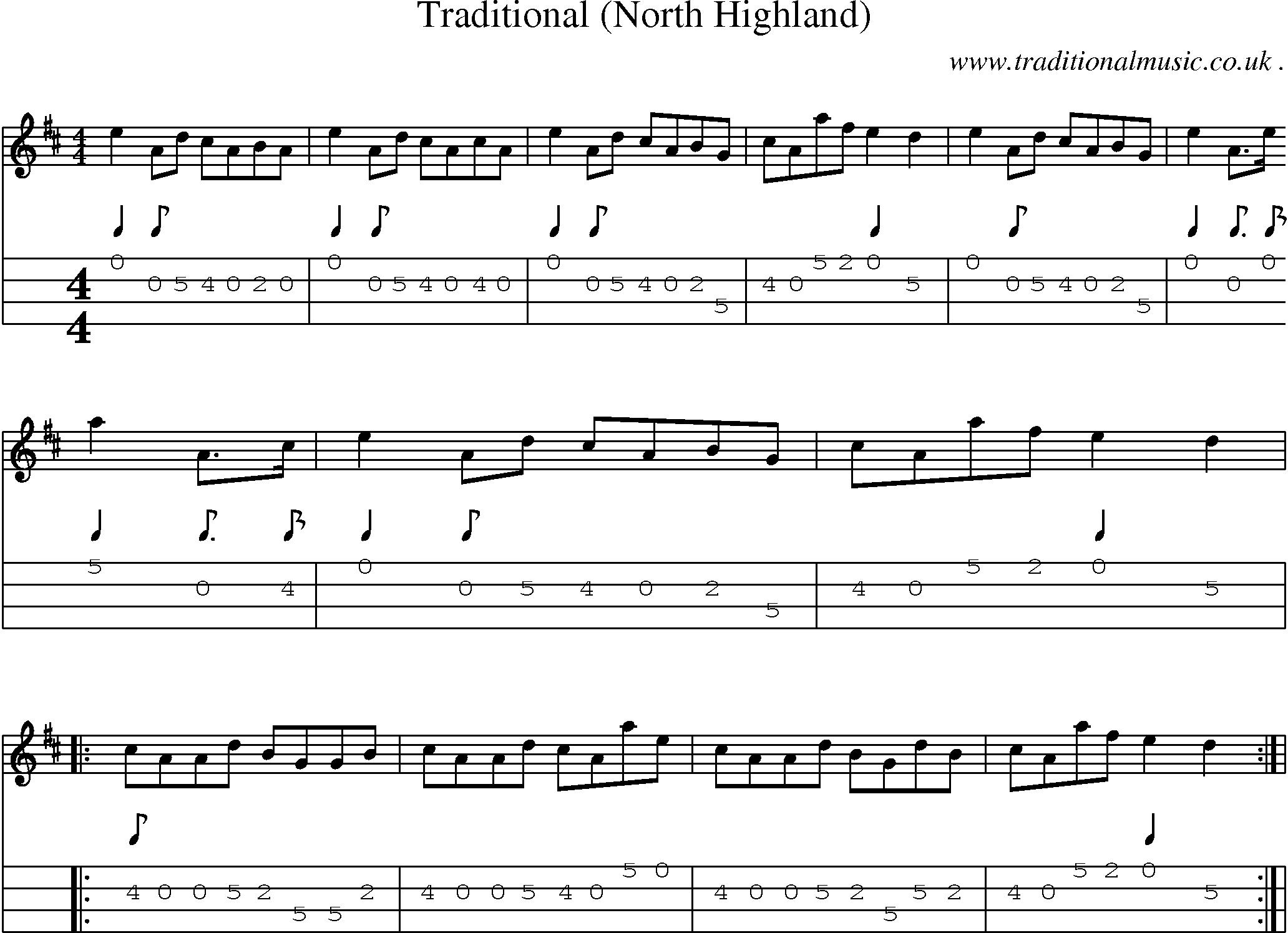 Sheet-Music and Mandolin Tabs for Traditional (north Highland)