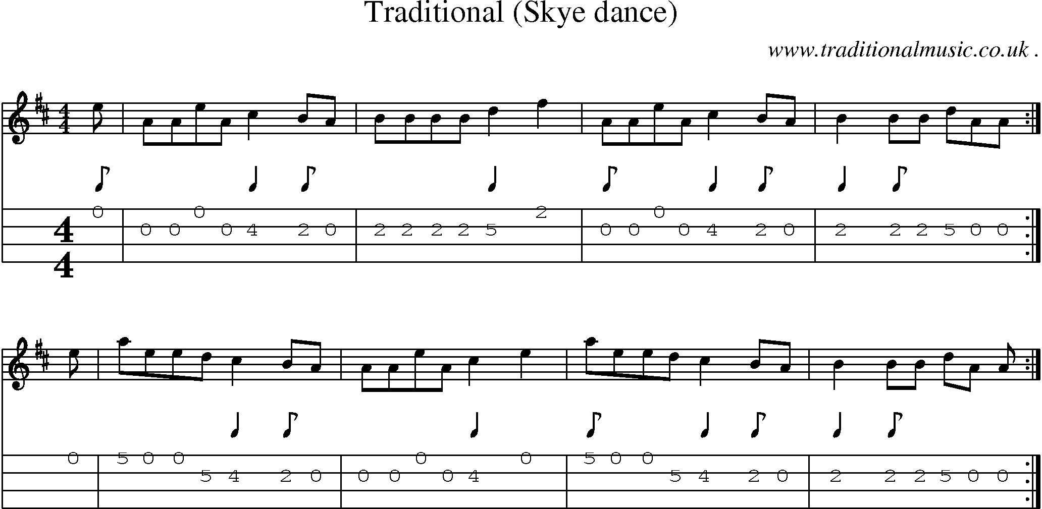 Sheet-Music and Mandolin Tabs for Traditional (skye Dance)