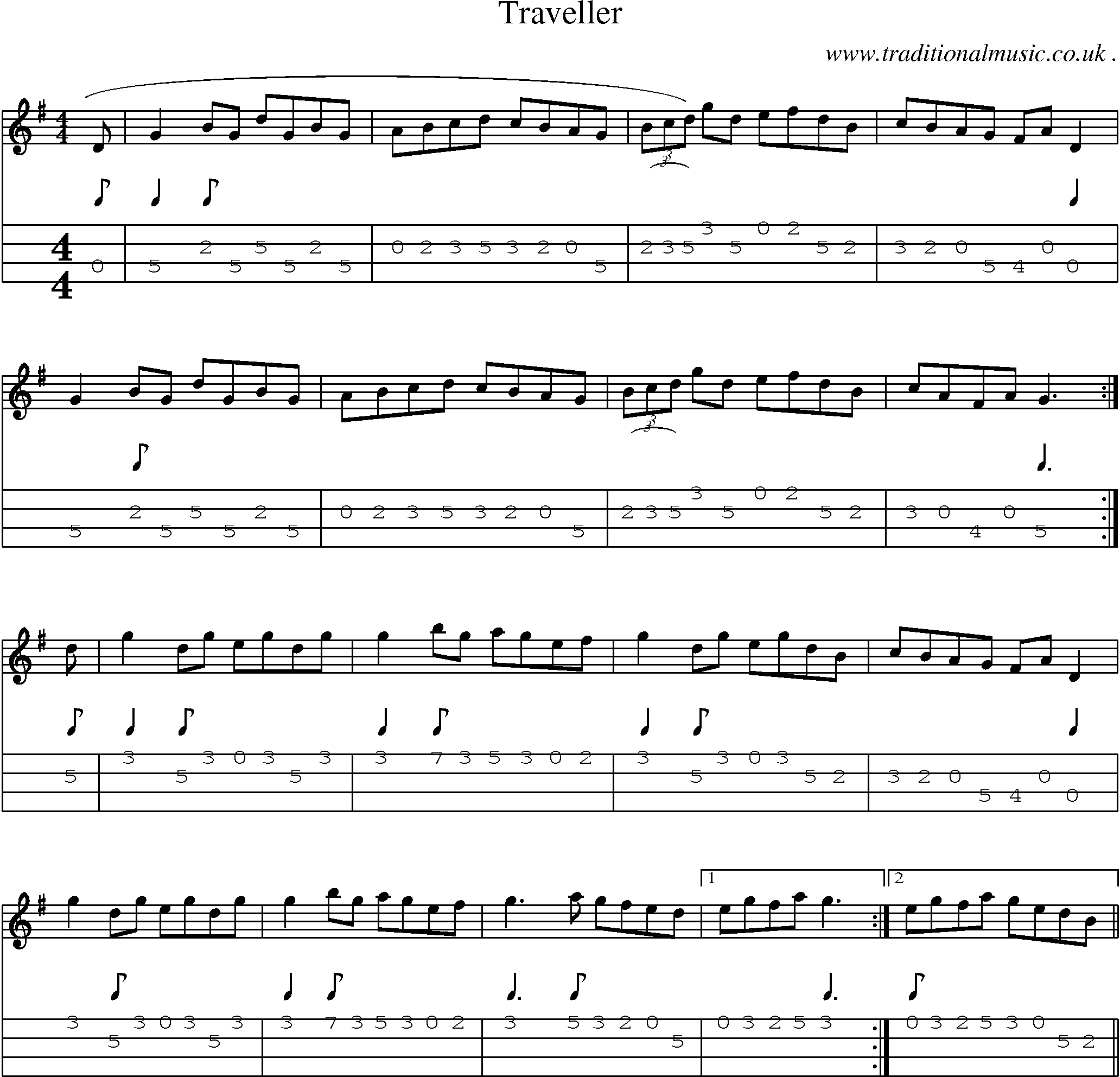Sheet-Music and Mandolin Tabs for Traveller
