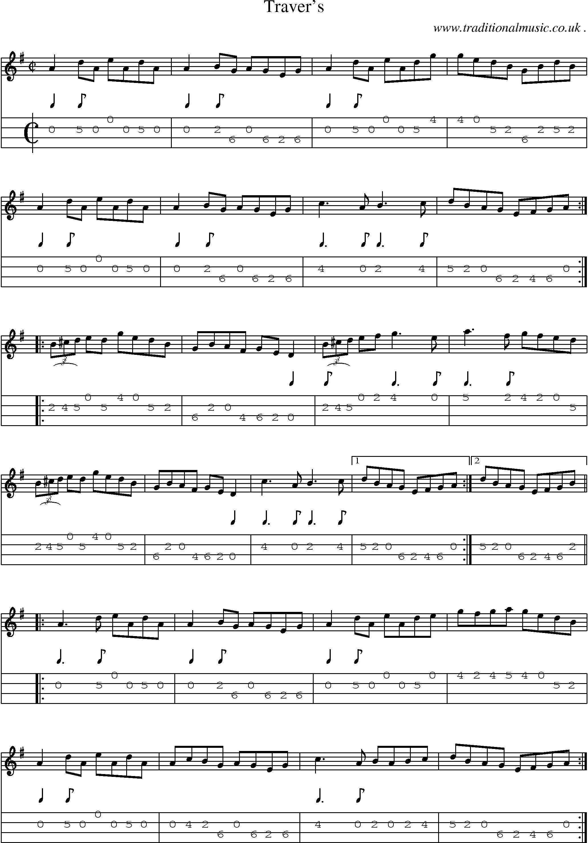 Sheet-Music and Mandolin Tabs for Travers