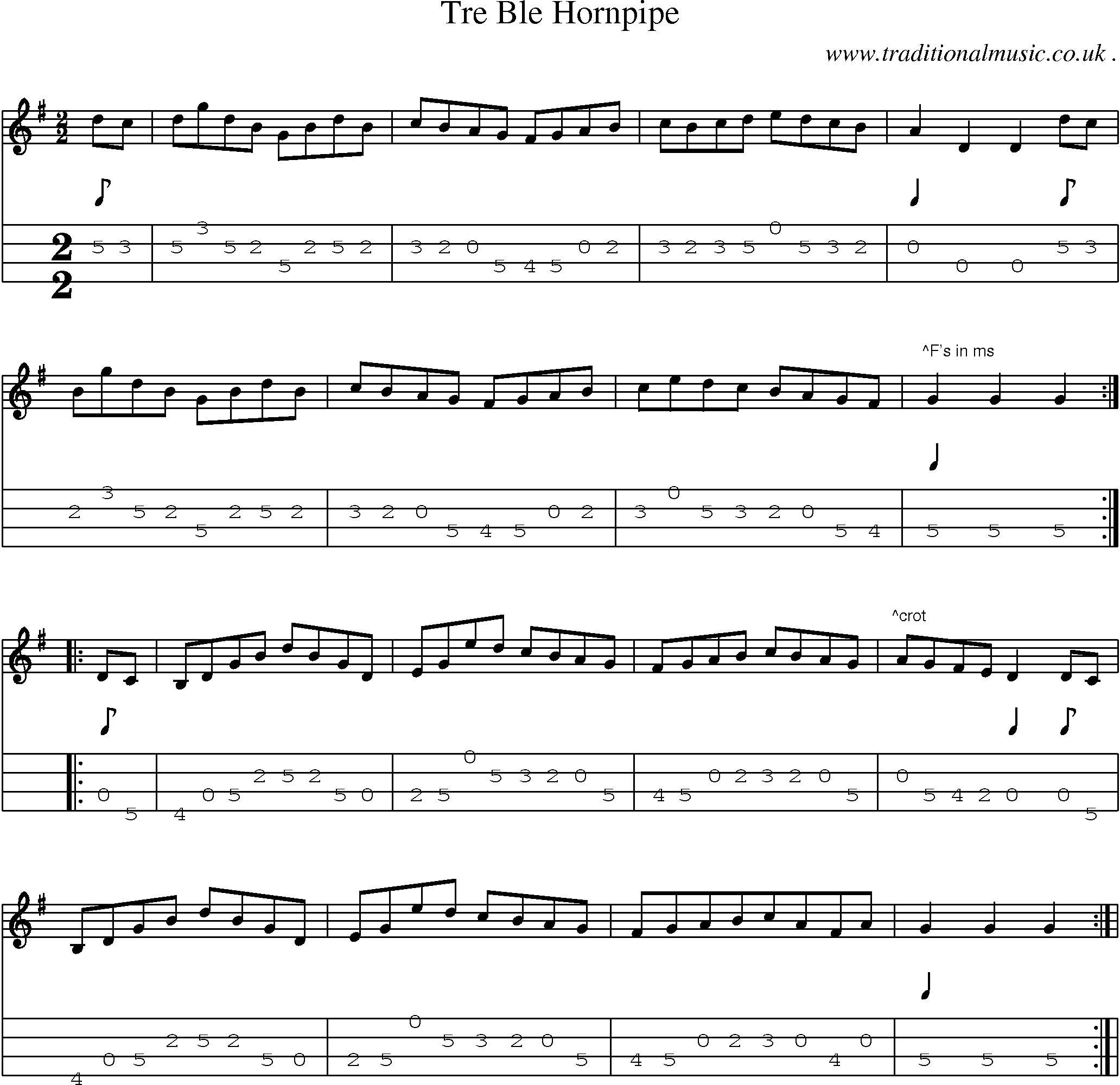 Sheet-Music and Mandolin Tabs for Tre Ble Hornpipe