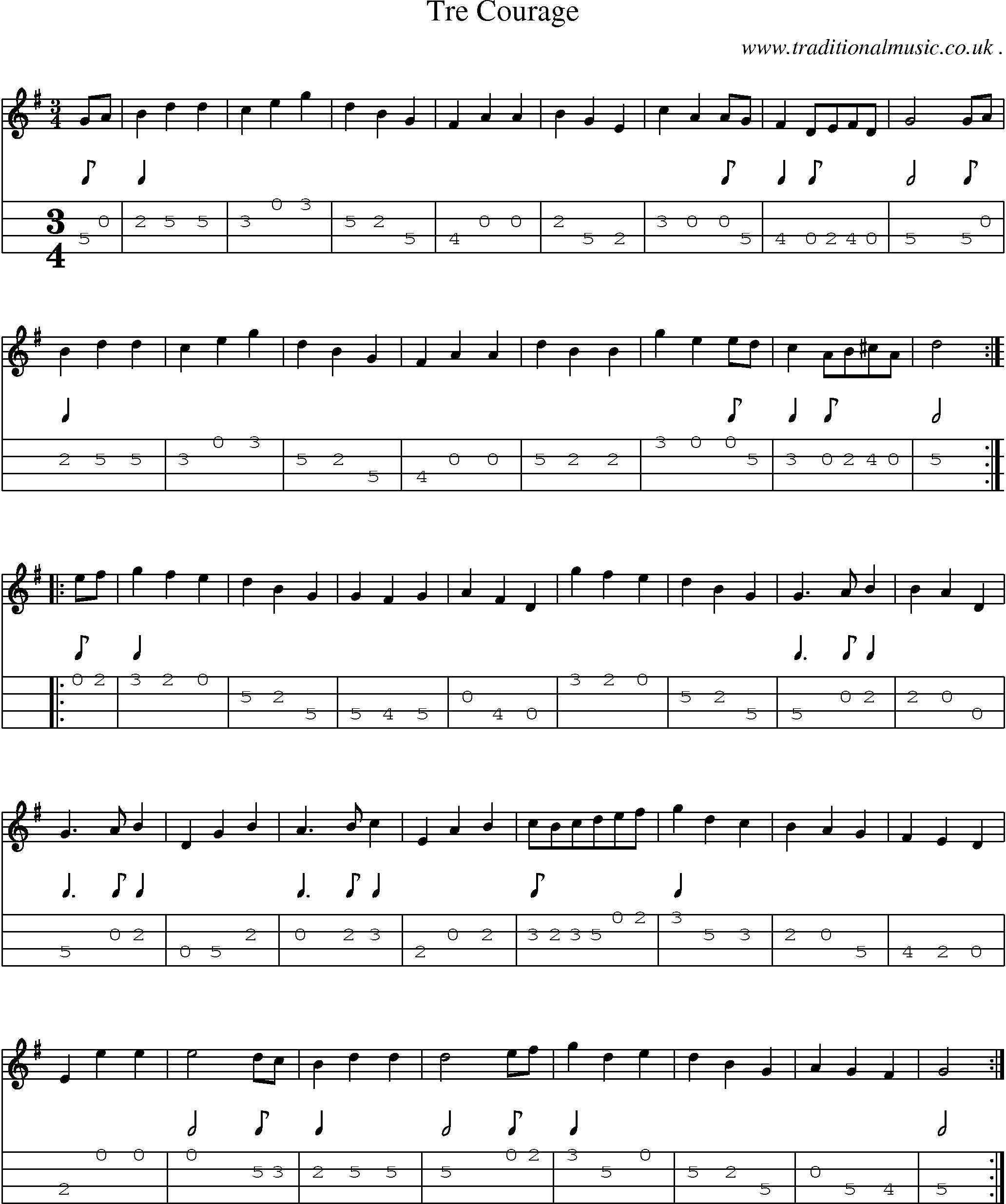 Sheet-Music and Mandolin Tabs for Tre Courage