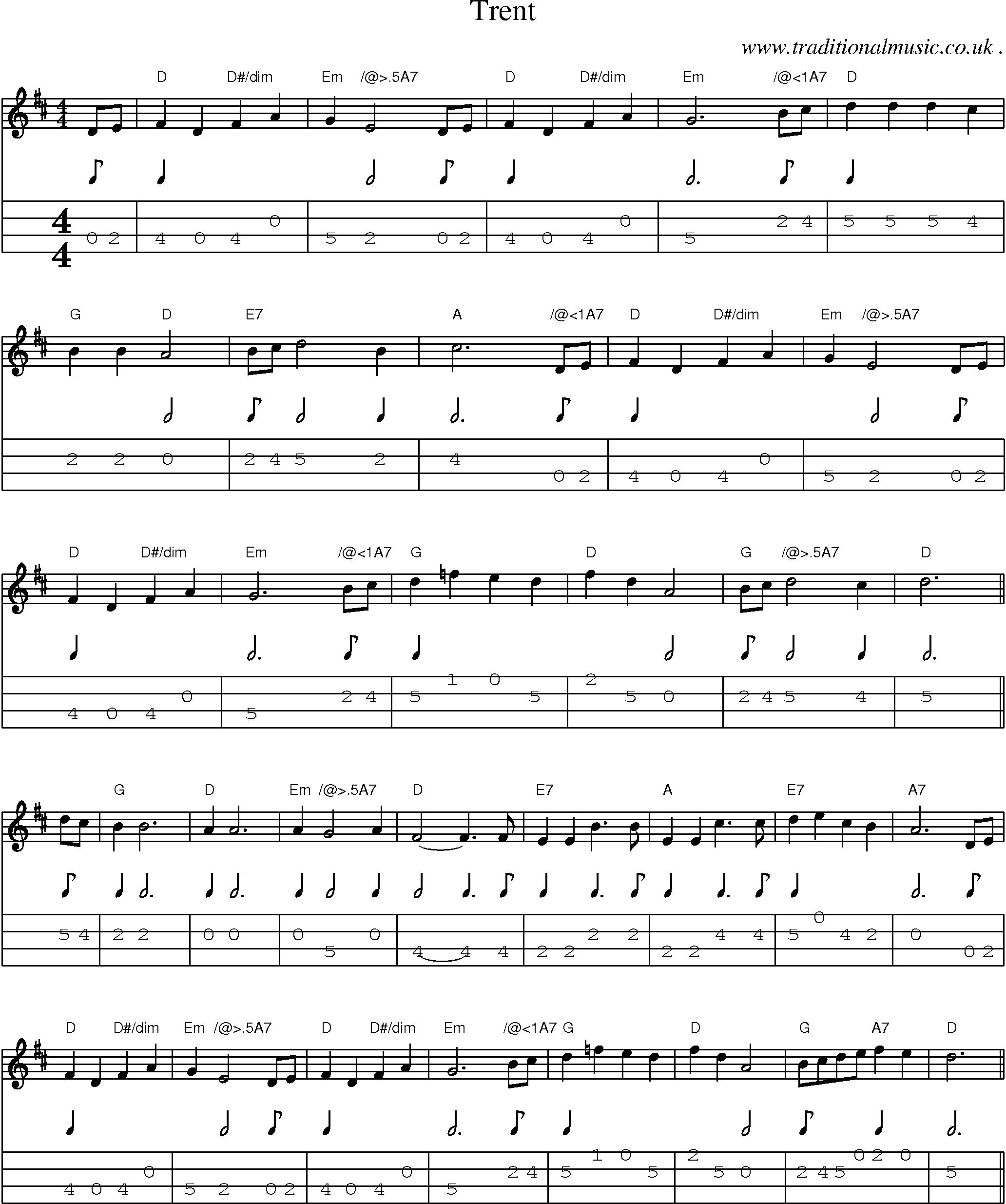 Sheet-Music and Mandolin Tabs for Trent