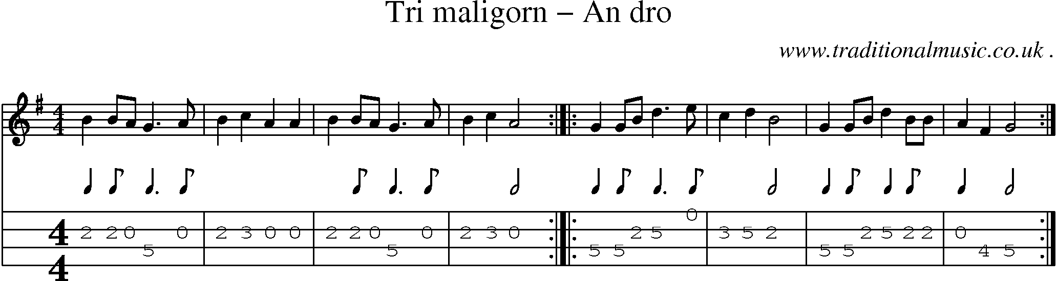 Sheet-Music and Mandolin Tabs for Tri Maligorn An Dro