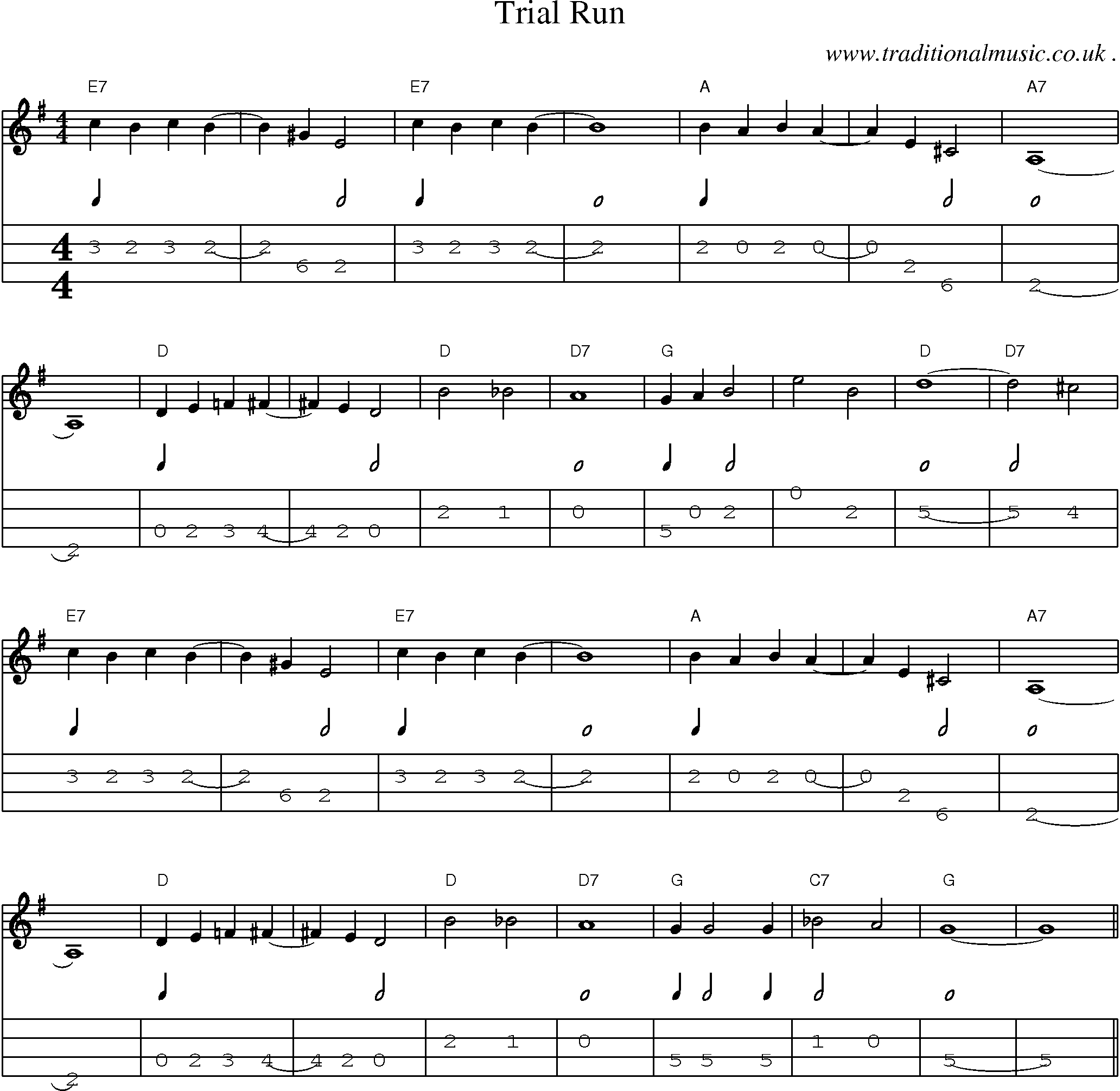 Sheet-Music and Mandolin Tabs for Trial Run