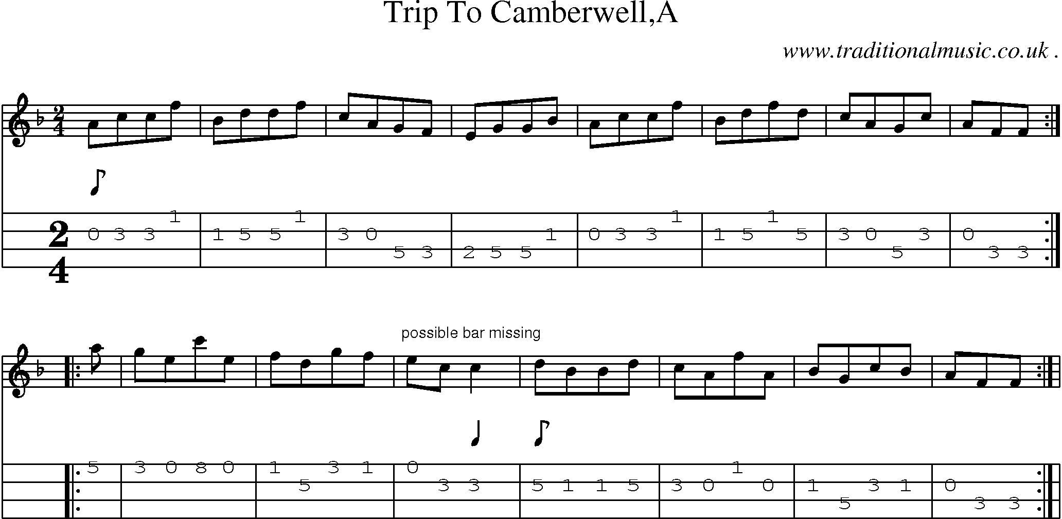 Sheet-Music and Mandolin Tabs for Trip To Camberwella