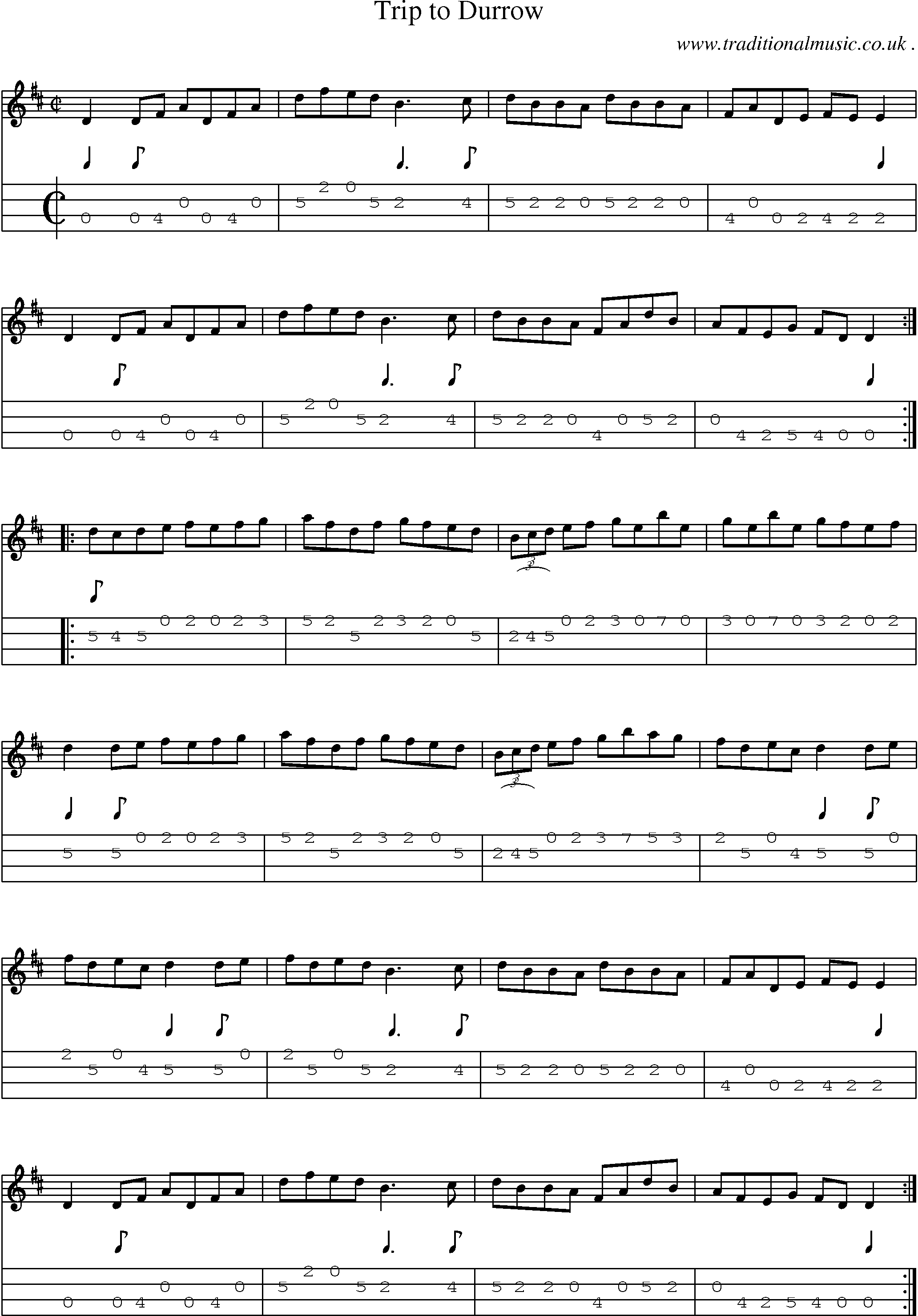 Sheet-Music and Mandolin Tabs for Trip To Durrow