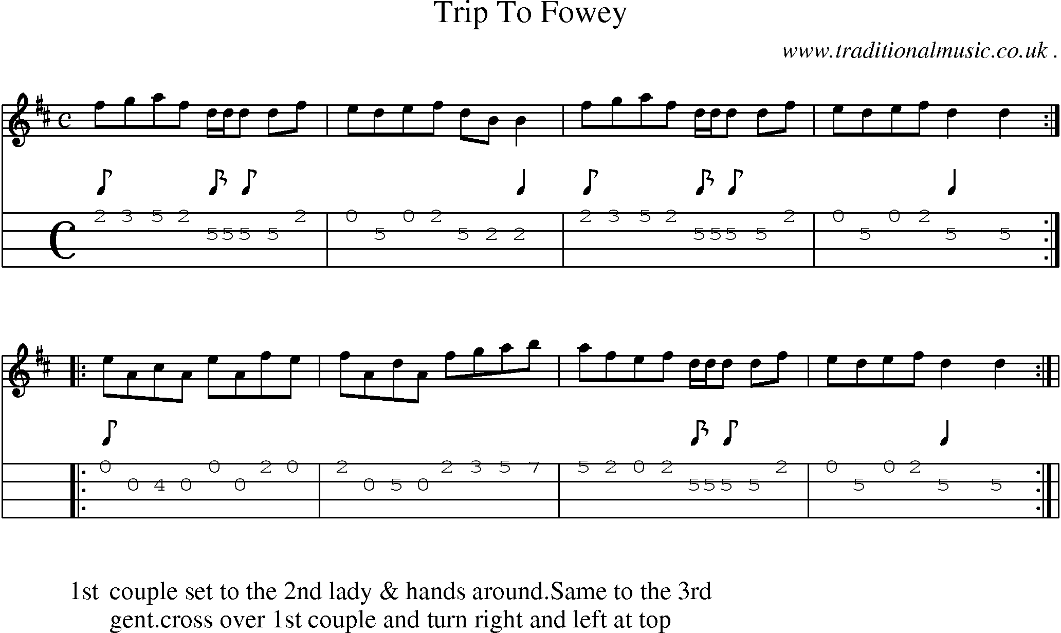 Sheet-Music and Mandolin Tabs for Trip To Fowey