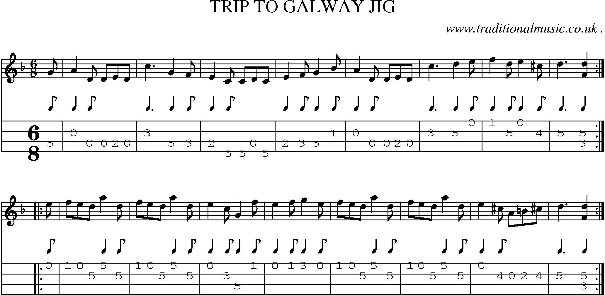 Sheet-Music and Mandolin Tabs for Trip To Galway Jig