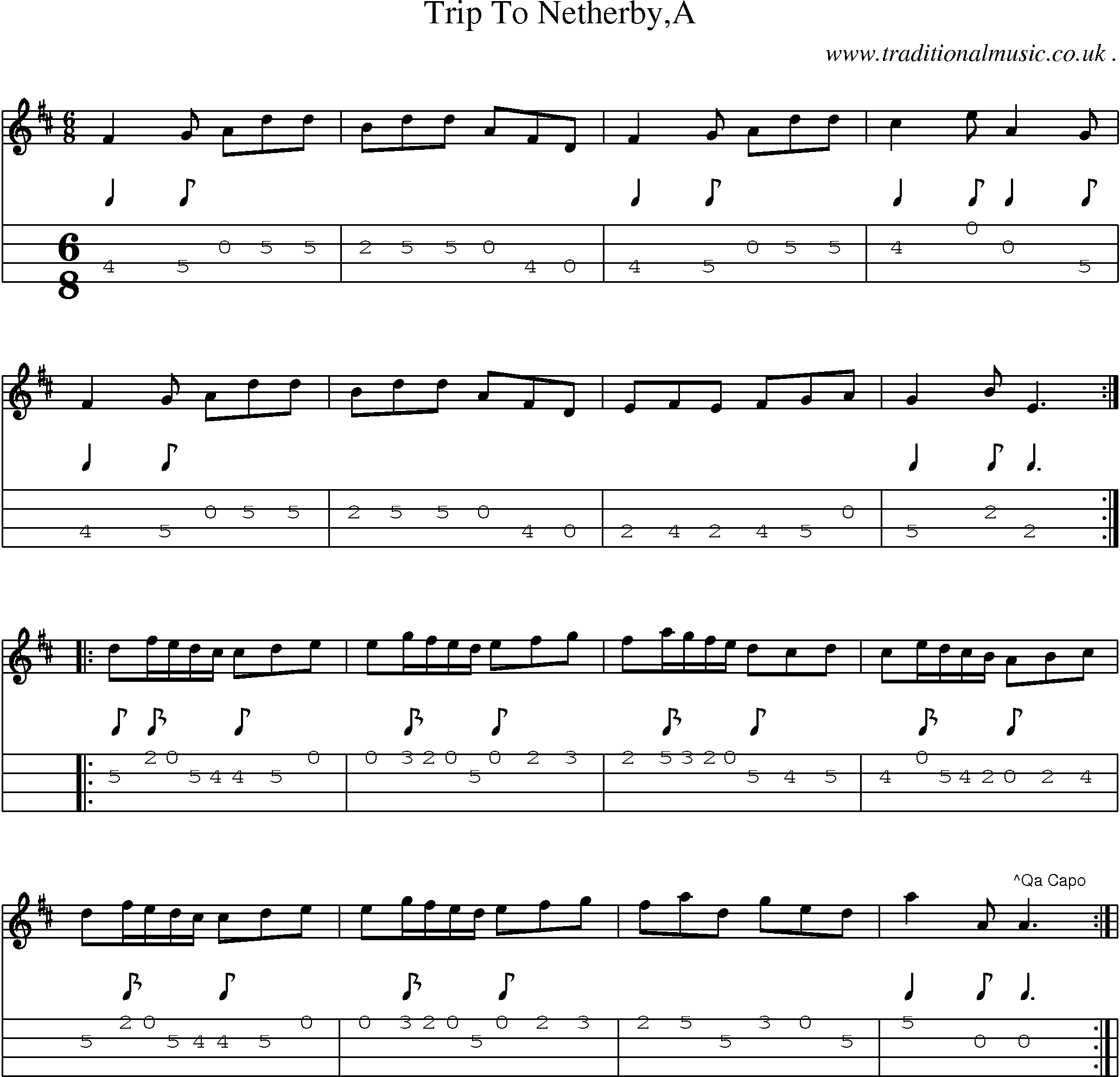 Sheet-Music and Mandolin Tabs for Trip To Netherbya