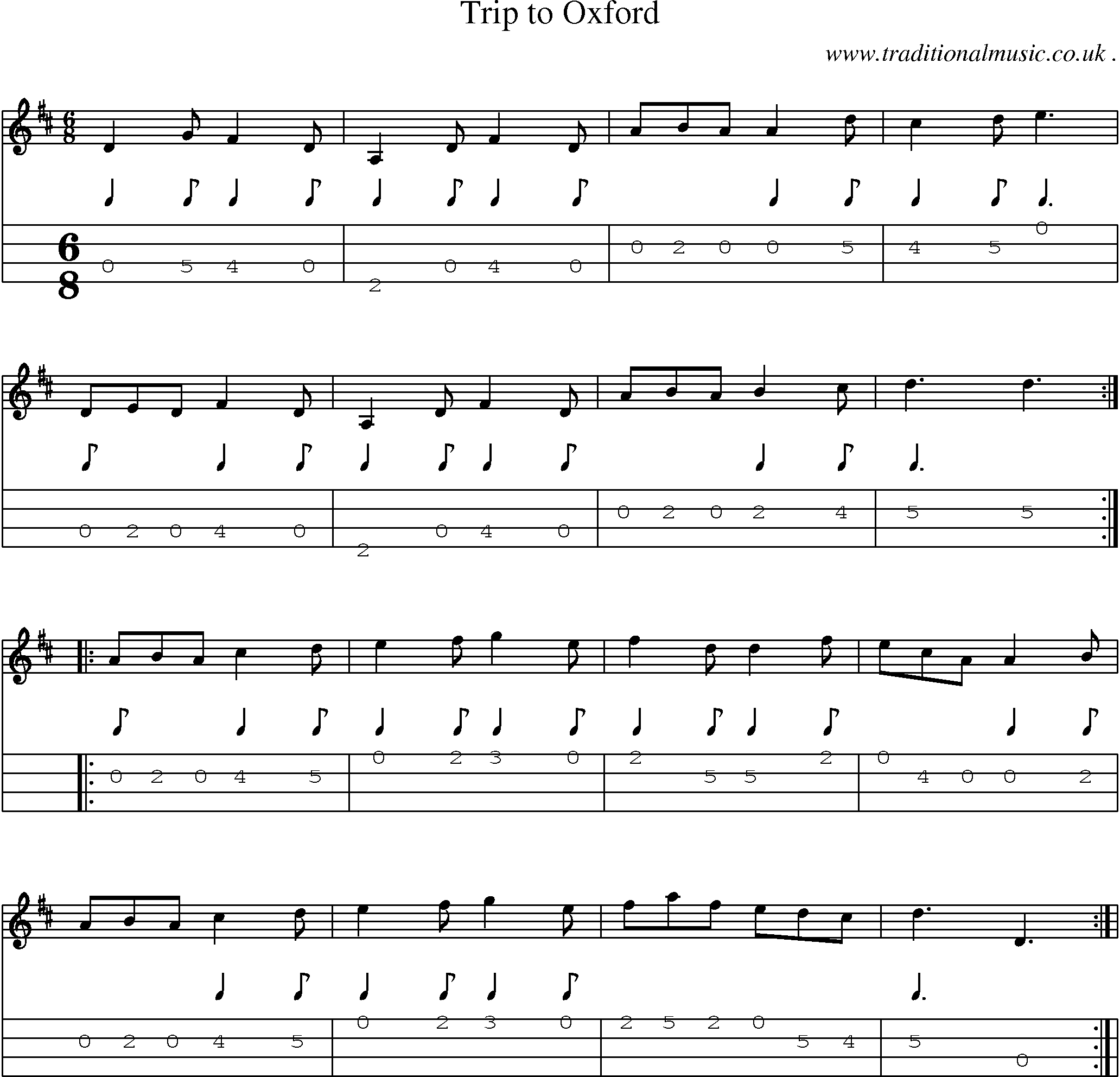 Sheet-Music and Mandolin Tabs for Trip To Oxford