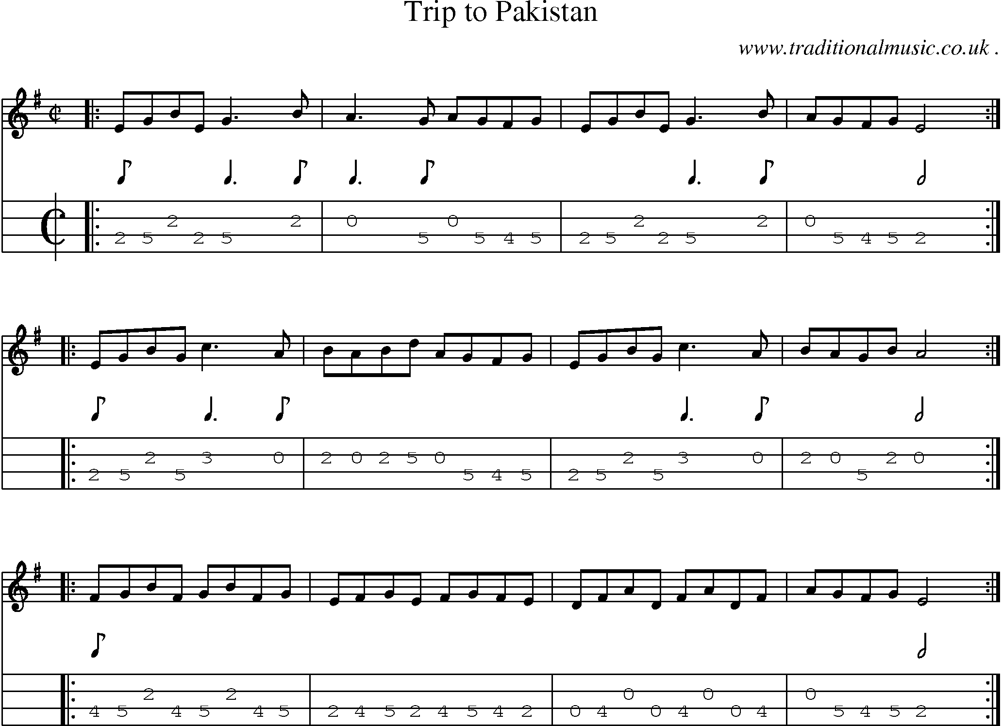 Sheet-Music and Mandolin Tabs for Trip To Pakistan
