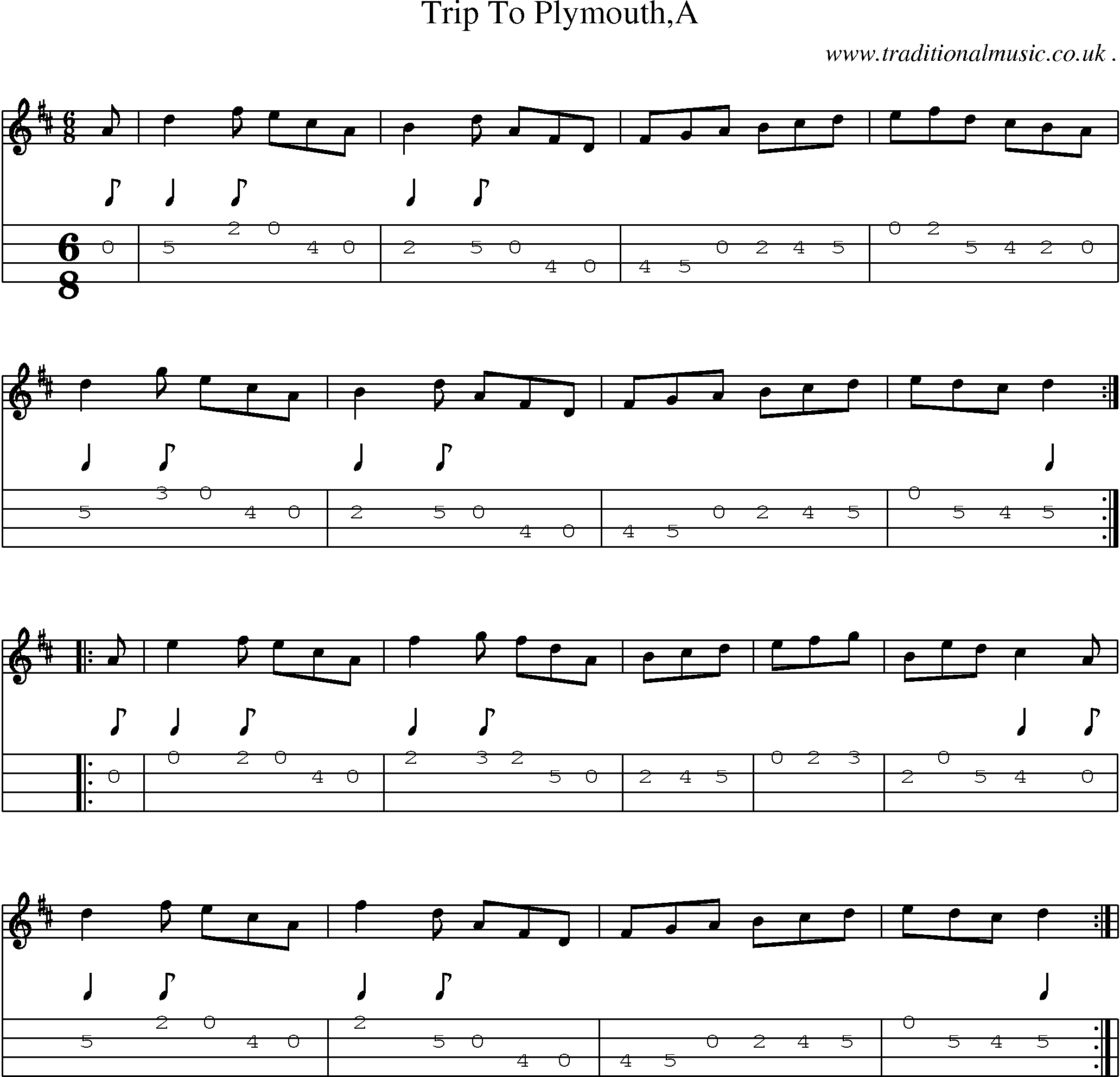 Sheet-Music and Mandolin Tabs for Trip To Plymoutha