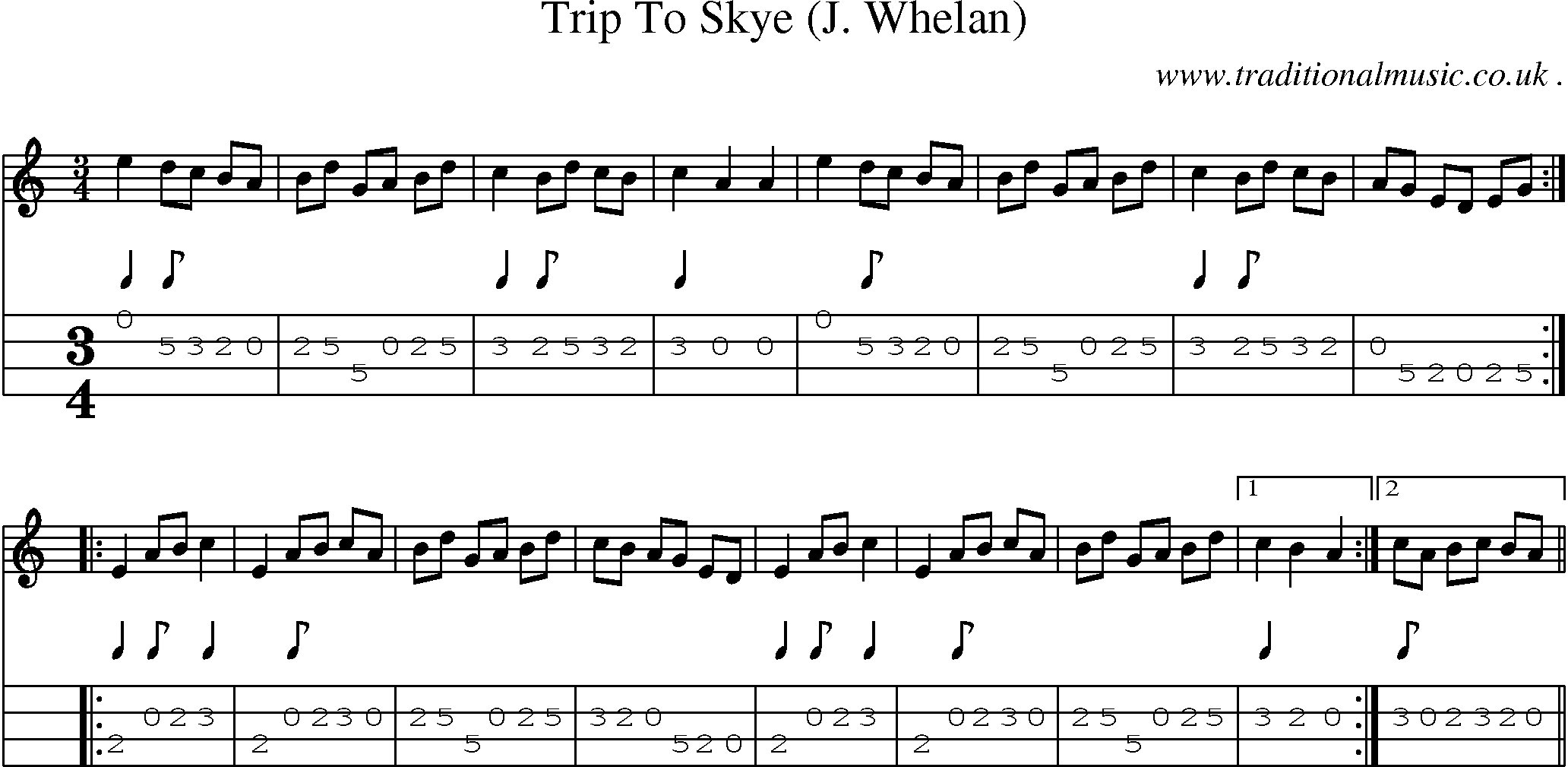 Sheet-Music and Mandolin Tabs for Trip To Skye (j Whelan)