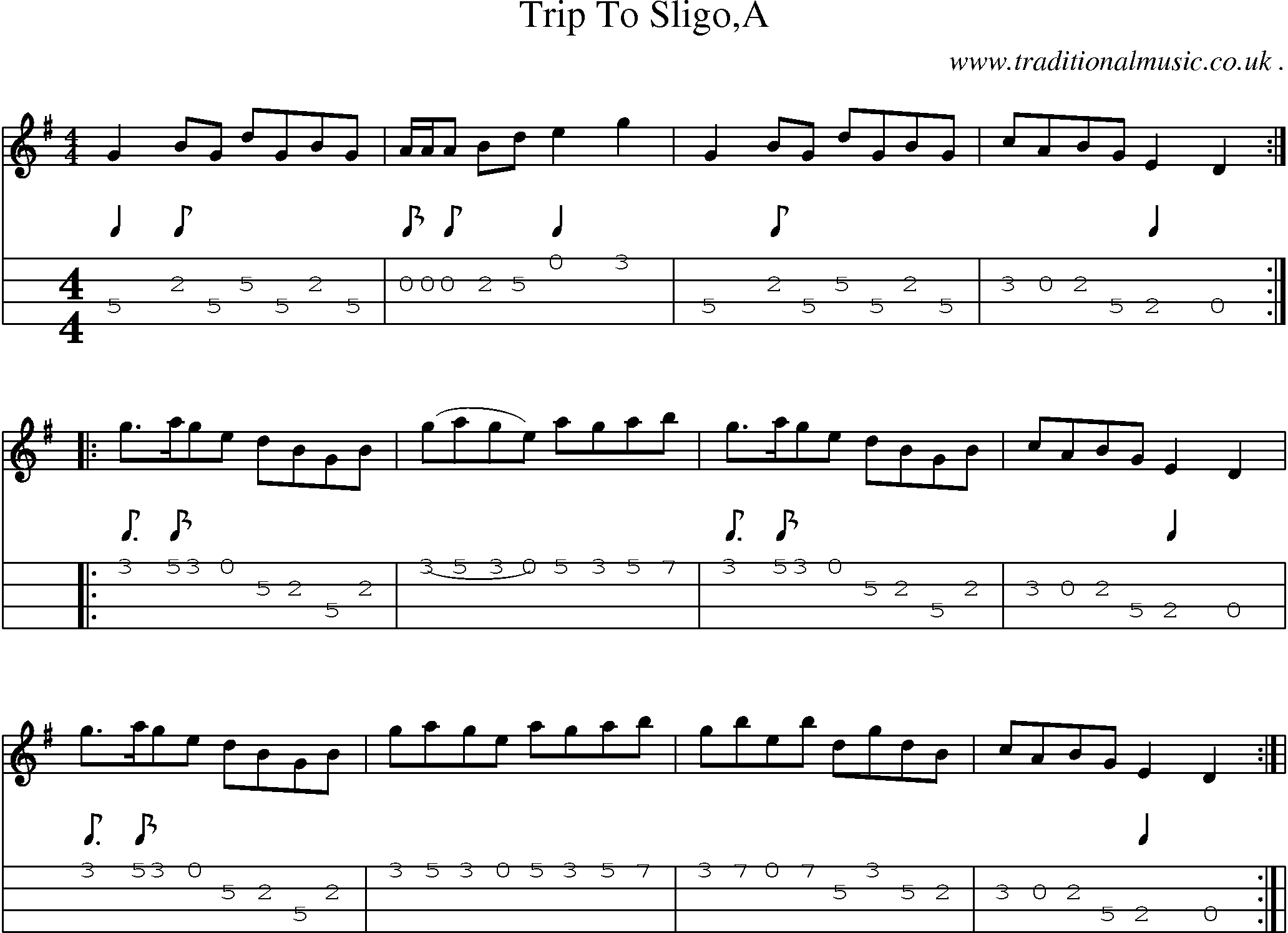Sheet-Music and Mandolin Tabs for Trip To Sligoa