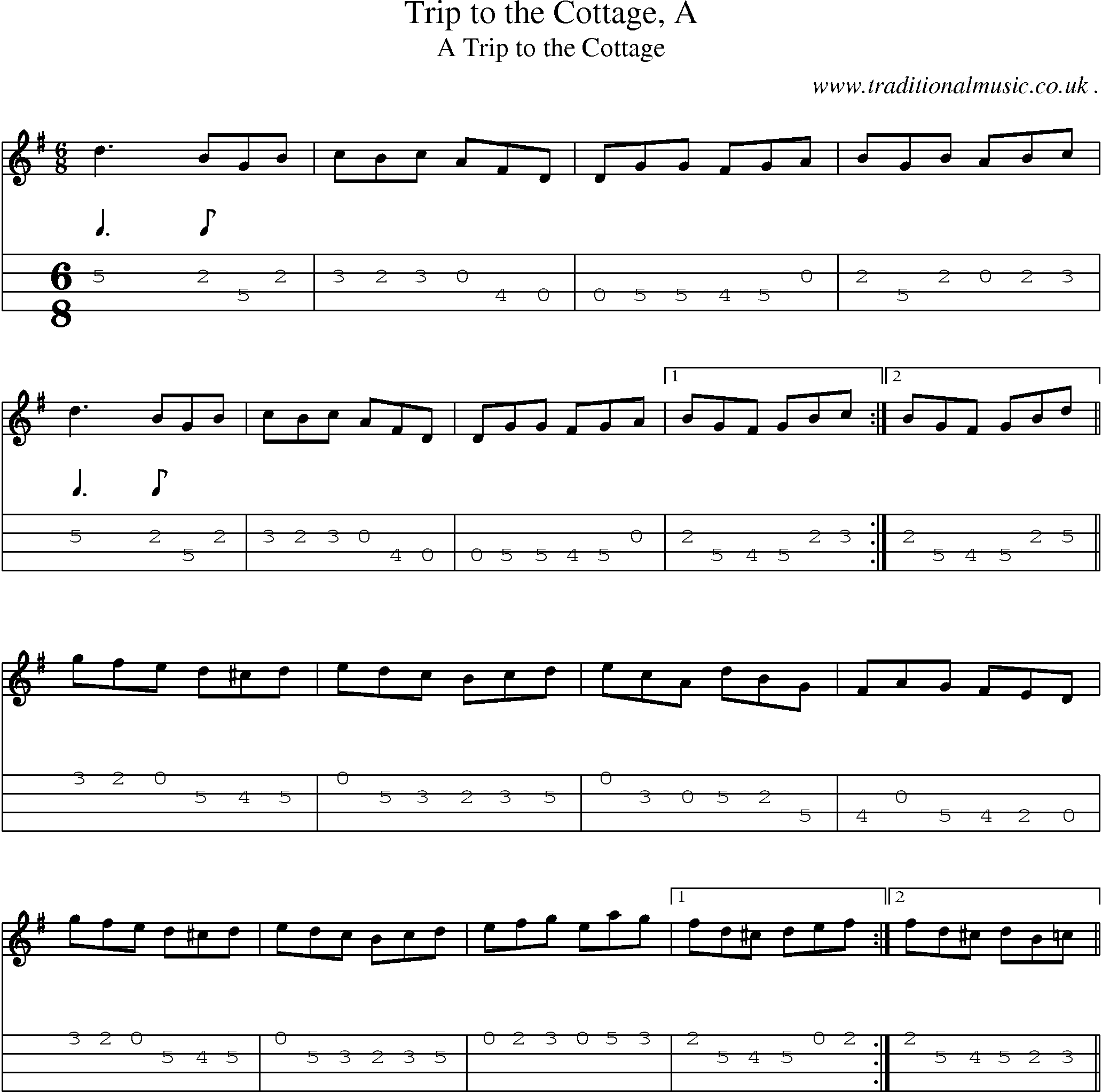Sheet-Music and Mandolin Tabs for Trip To The Cottage A