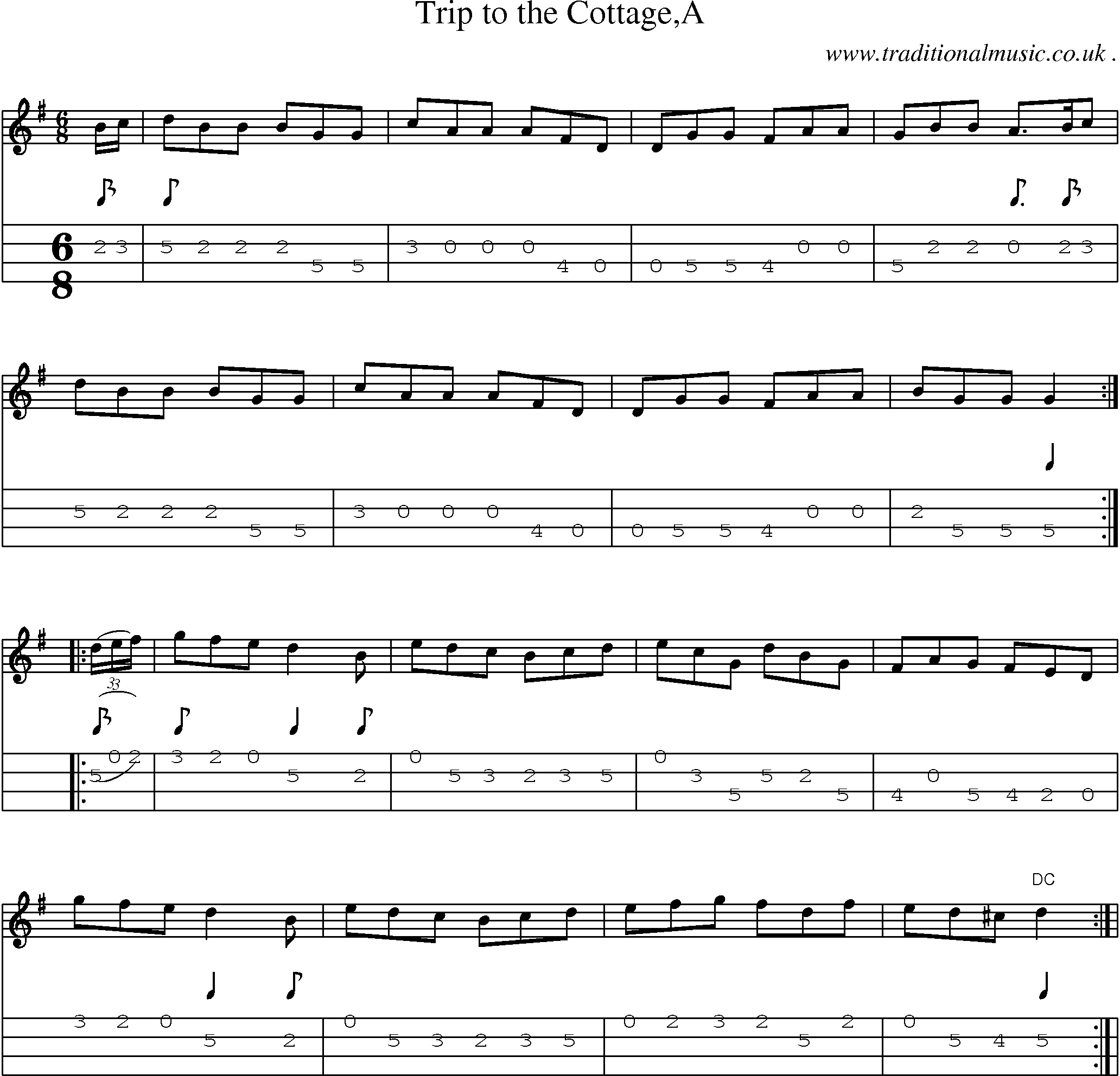 Sheet-Music and Mandolin Tabs for Trip To The Cottagea