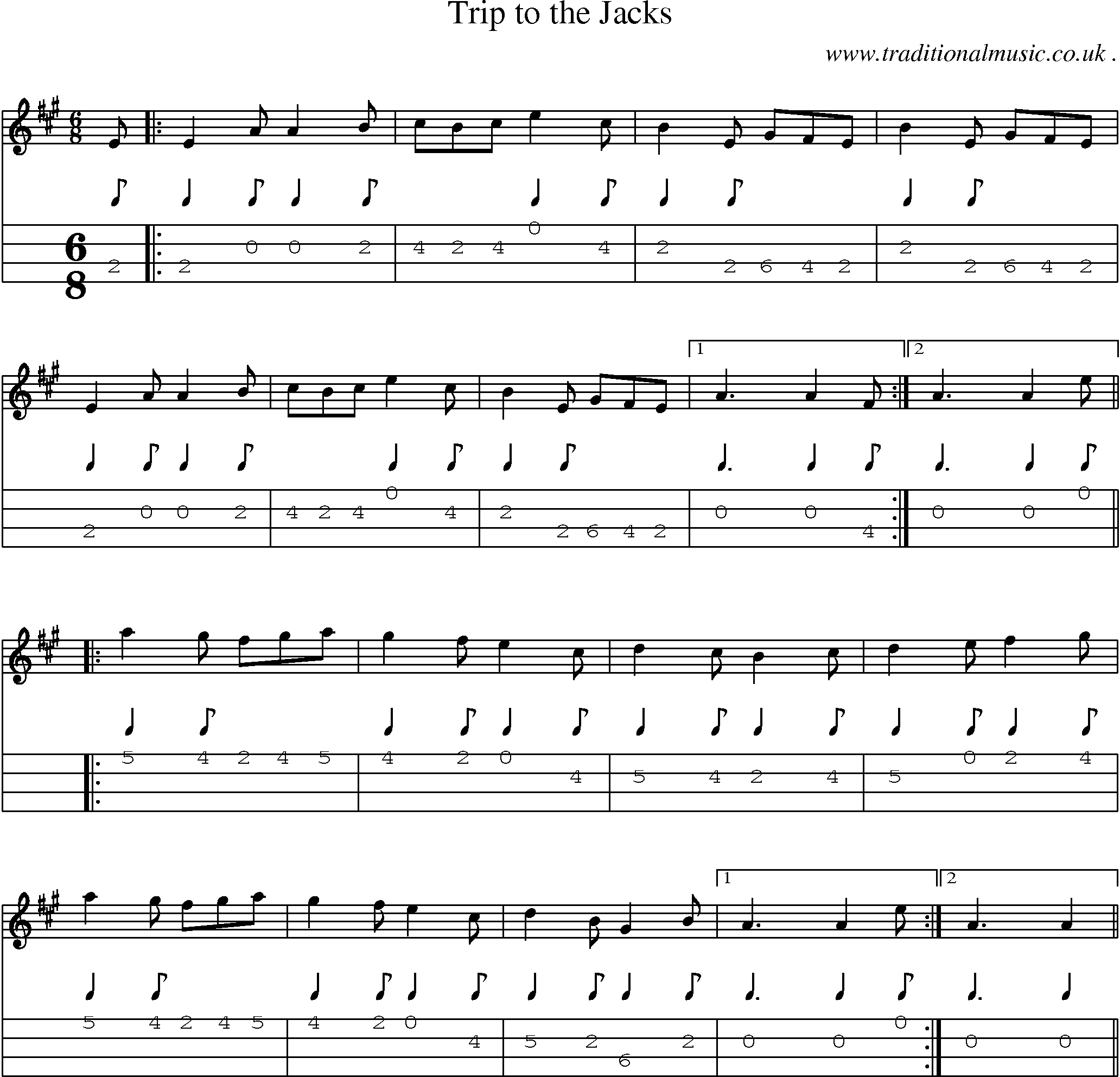 Sheet-Music and Mandolin Tabs for Trip To The Jacks