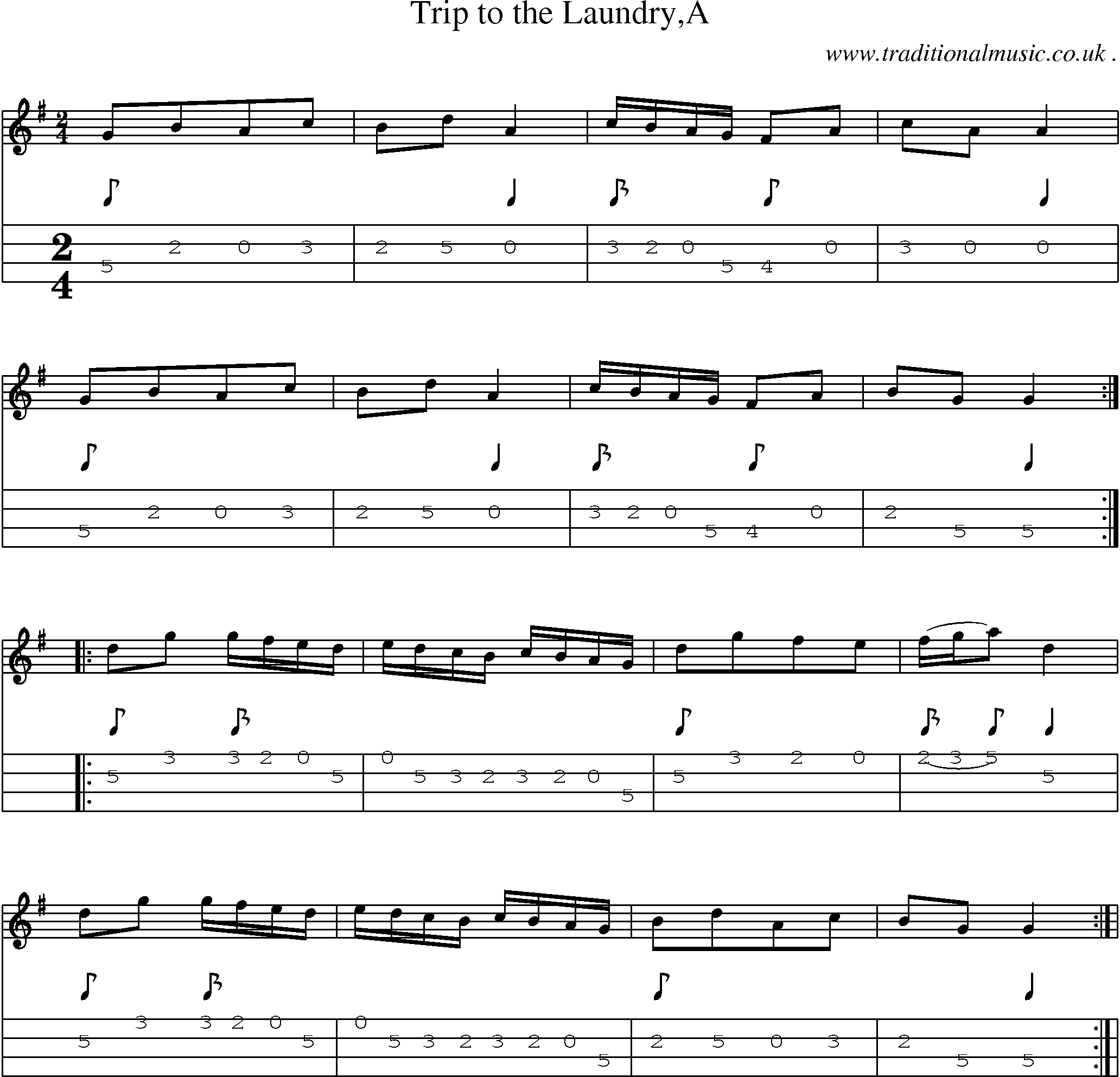 Sheet-Music and Mandolin Tabs for Trip To The Laundrya
