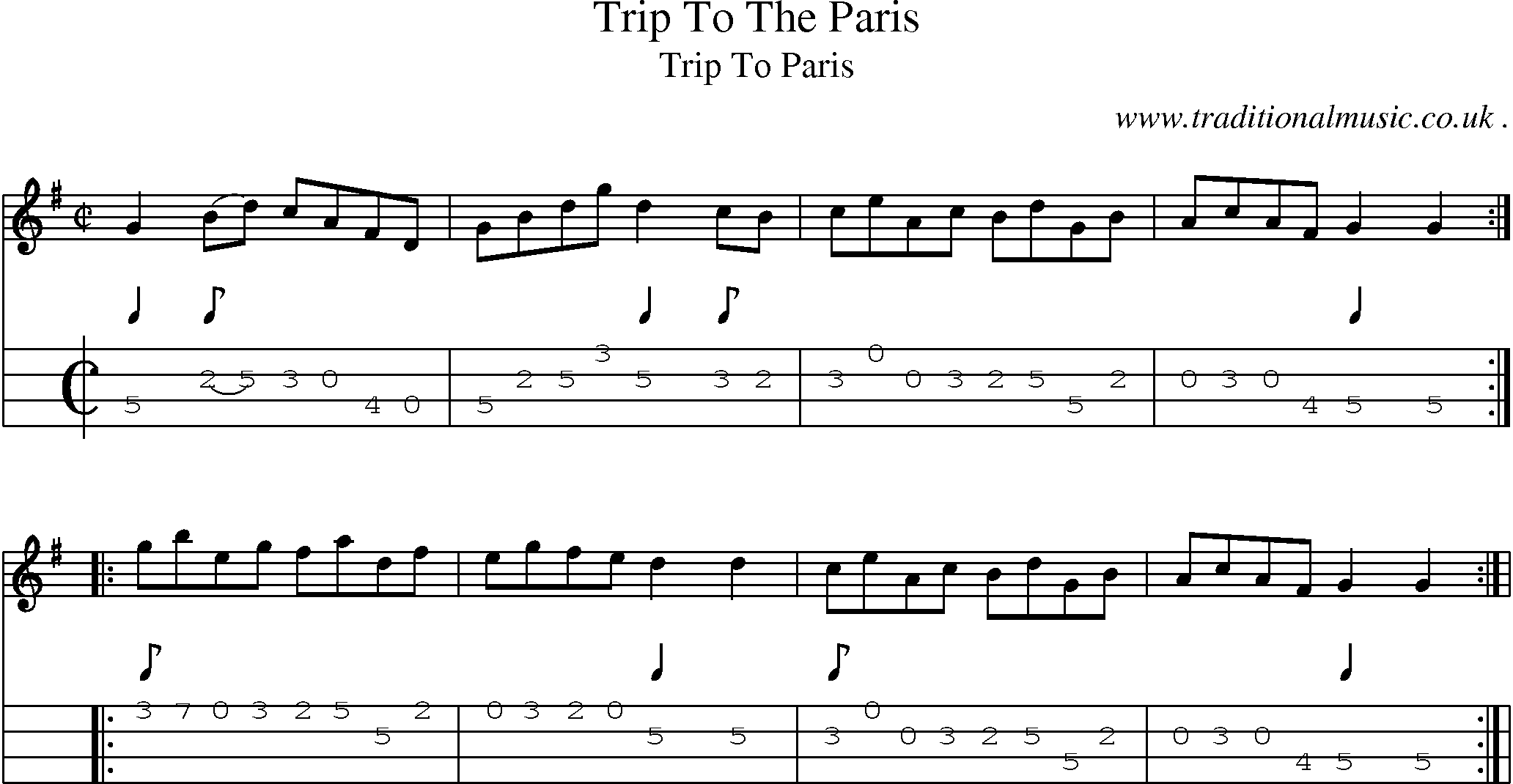 Sheet-Music and Mandolin Tabs for Trip To The Paris
