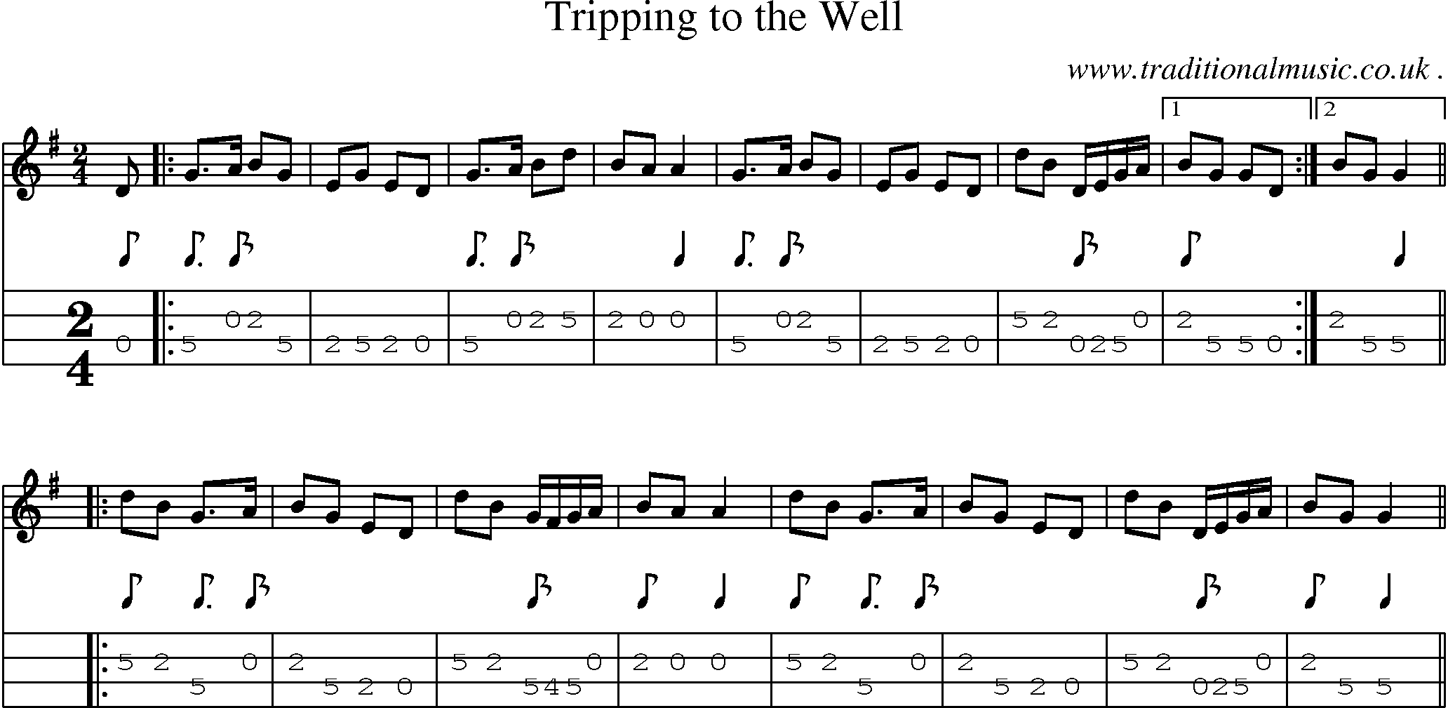 Sheet-Music and Mandolin Tabs for Tripping To The Well