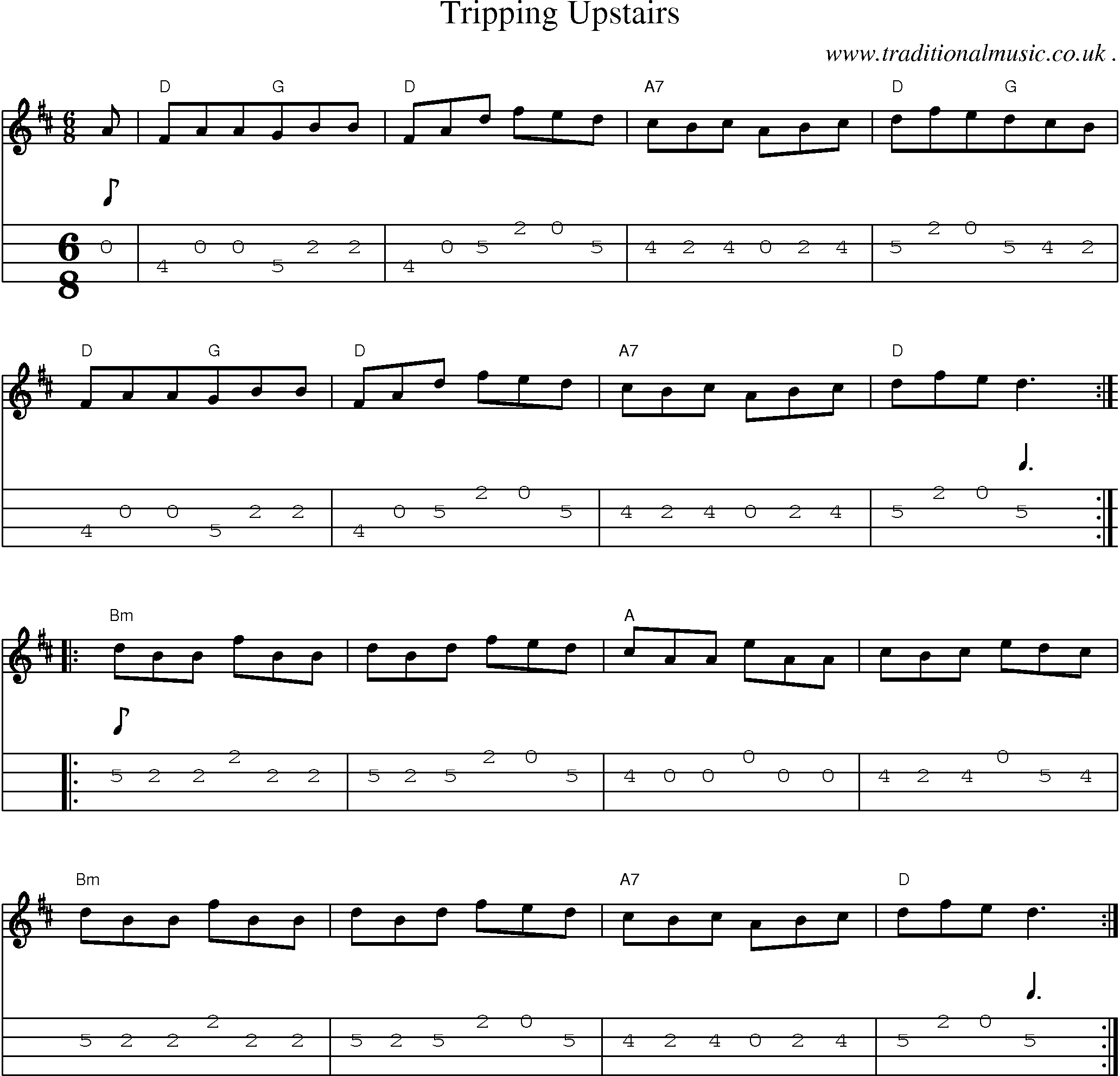 Sheet-Music and Mandolin Tabs for Tripping Upstairs