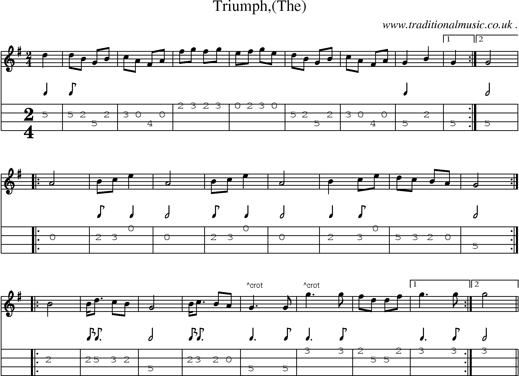 Sheet-Music and Mandolin Tabs for Triumph(the)