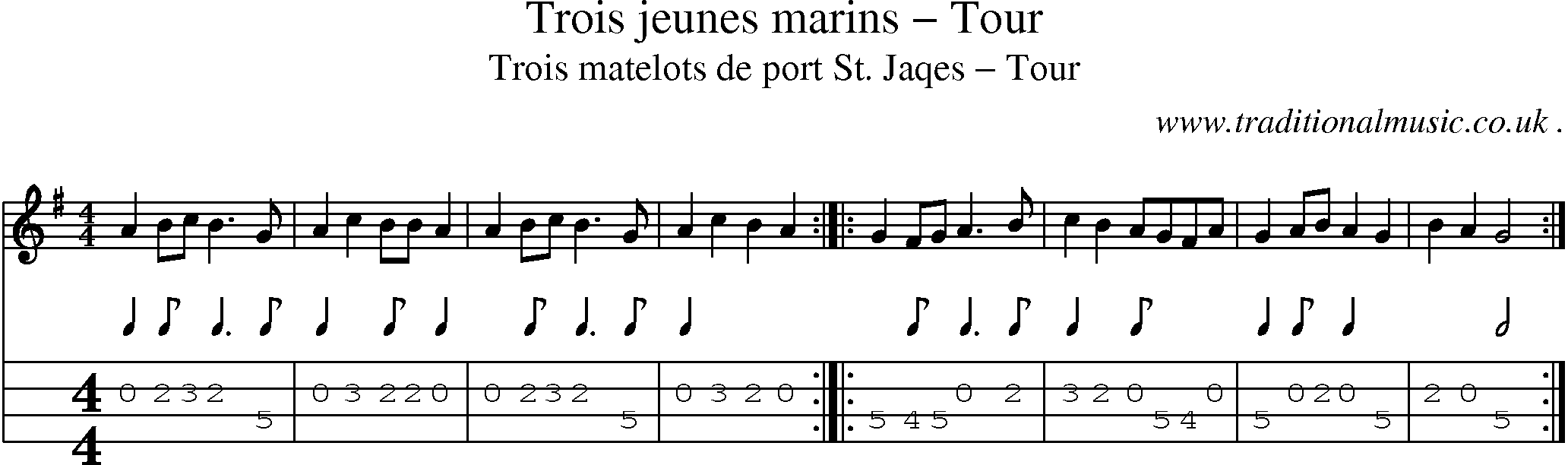 Sheet-Music and Mandolin Tabs for Trois Jeunes Marins Tour
